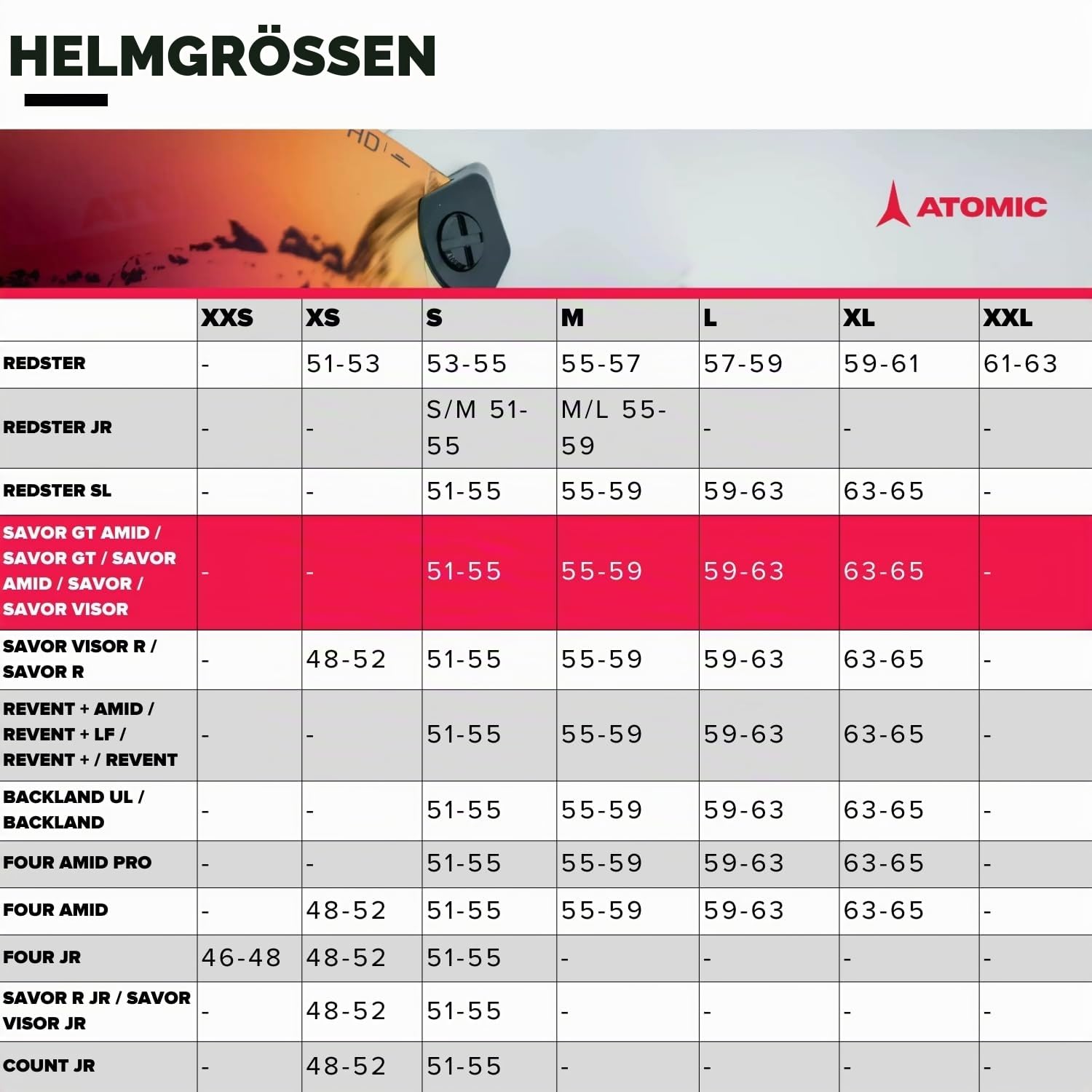ATOMIC Revent + LF Skihelm - Unisex für Erwachsene - Individuelle Passform für präzisen Sitz - Überlegener Aufprallschutz - Innovatives Belüftungssystem