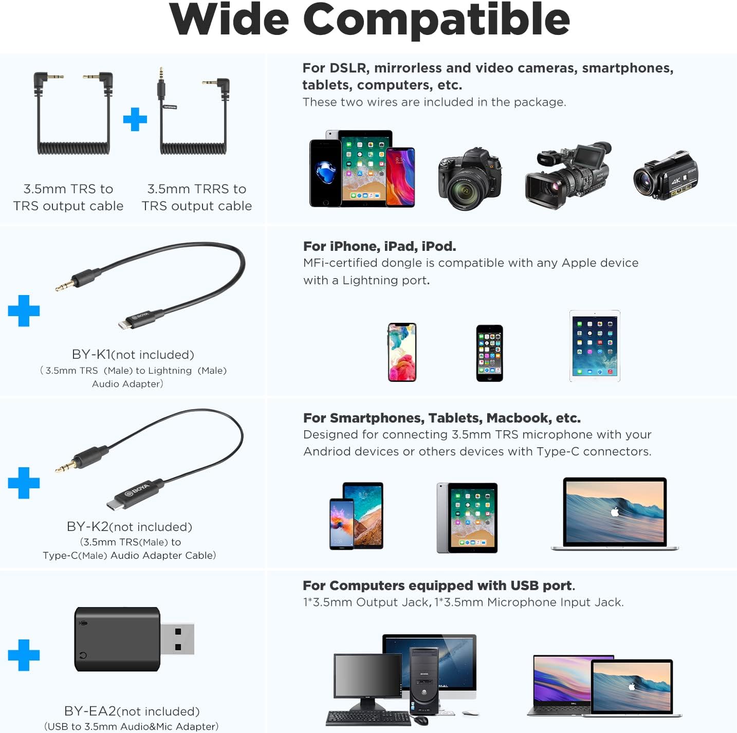 BOYA BY-XM6-S2 Mini OLED Wireless Lavalier Microphone,Dual-Channel Lapel Mic with Mono/Stero & Gain Compatible with Camera/Smartphone YouTube Vlog Live Stream Podcast Interview