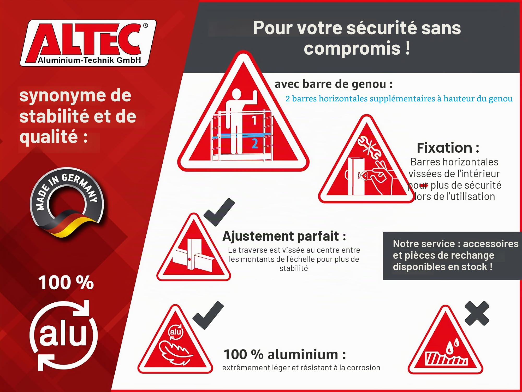 ALTEC AluCombine 3.0 - Échafaudage roulant en aluminium avec traverse, 4 roulettes pivotantes freinables et ancrage mural - Échafaudage de montage - Échelle simple (7 m)