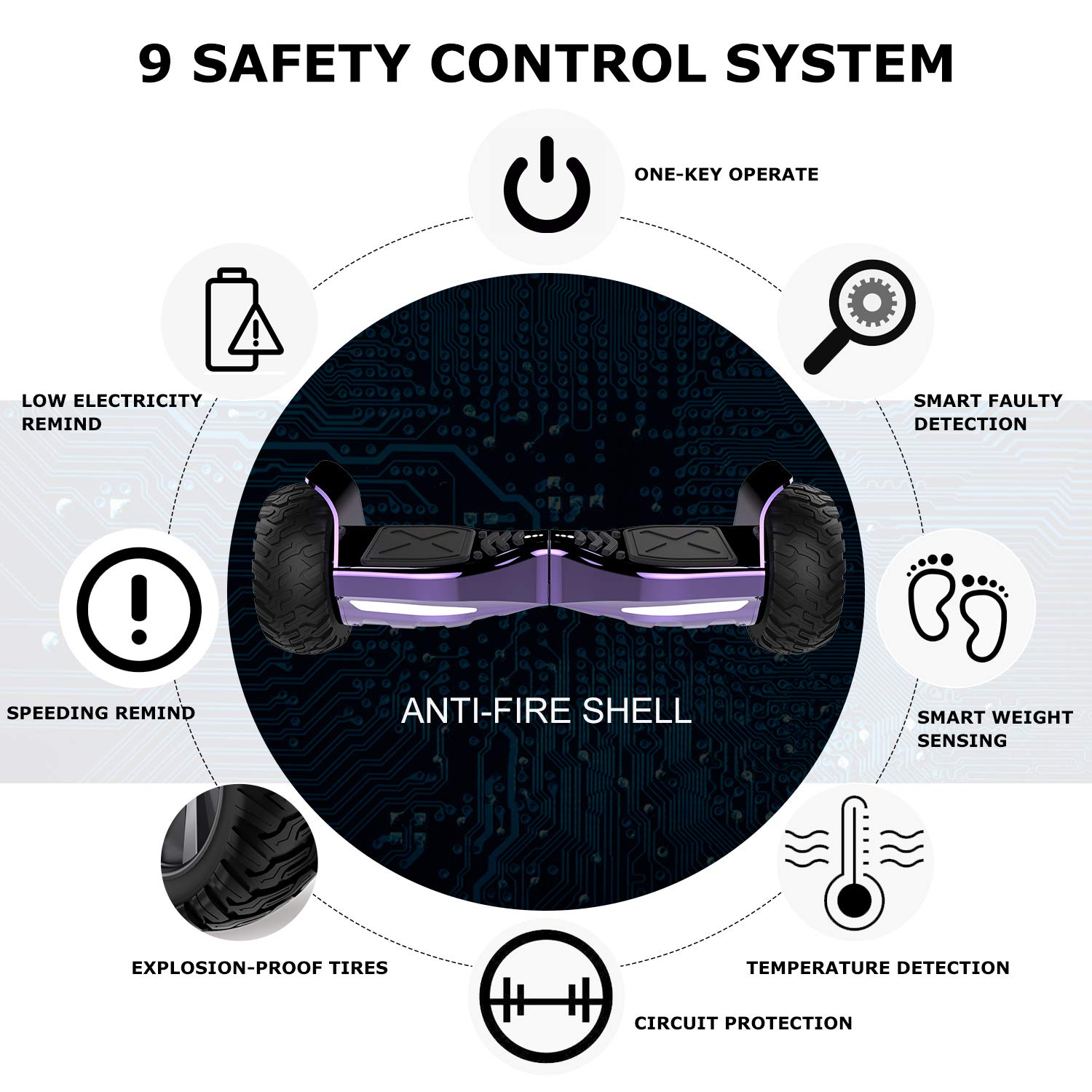 GeekMe Deska hoverboard, offroadowa, 8,5", SUV, sterowanie aplikacją, głośnik Bluetooth, podwójny silnik, światła LED, terenowe deski hoverboard dla dzieci i dorosłych