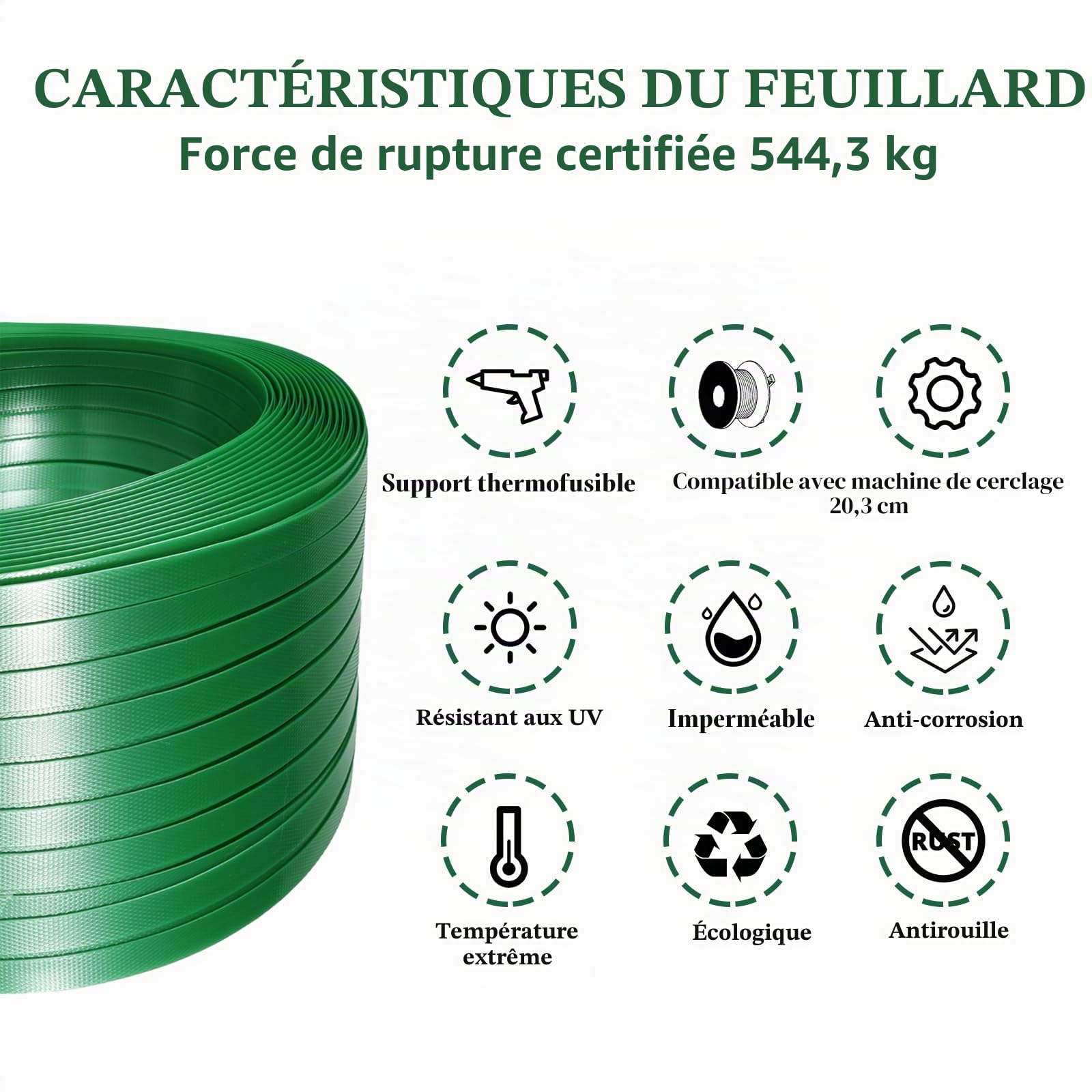 Kit de Cerclage pour Palettes, Kit de Cerclage, Outil de Cerclage d’Emballage avec Rouleau de Sangle Polyester 16MM x 300M, 100 Boucles Métalliques et Boîte Distributrice – Résistance de 540KG