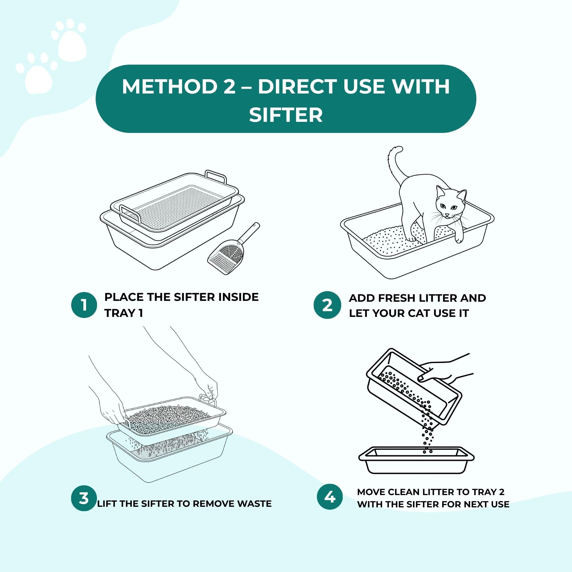 Stainless Steel Cat Litter Box Set – High Sided Metal Litter Box, 4-Piece Kit with 2 Large Trays (23.6” x 15.7” x 6”), Sifting Tray & Scoop, Easy Clean Non-Porous Surface - image 7