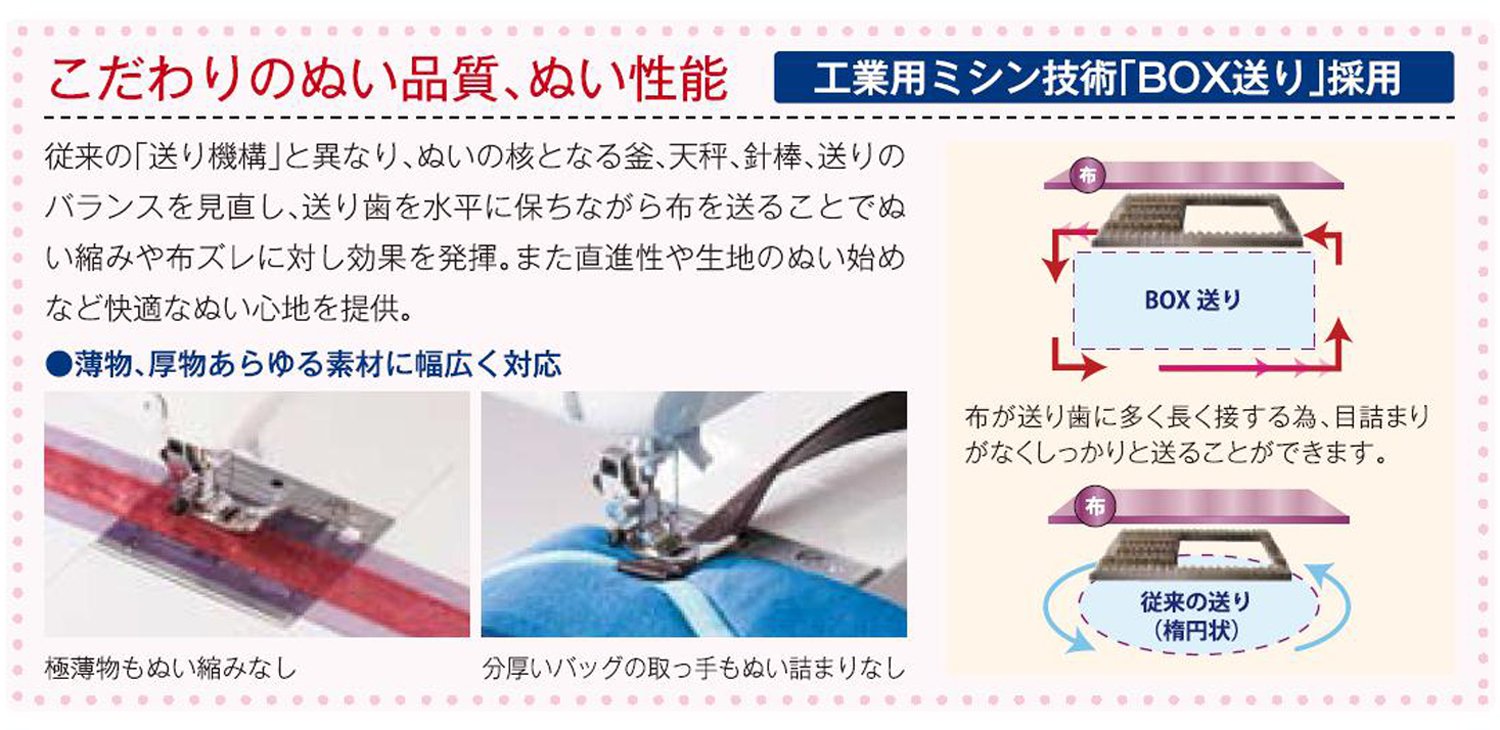 Amazon | JUKI コンピュータミシン 取扱説明DVD付き HZL-VS200P  