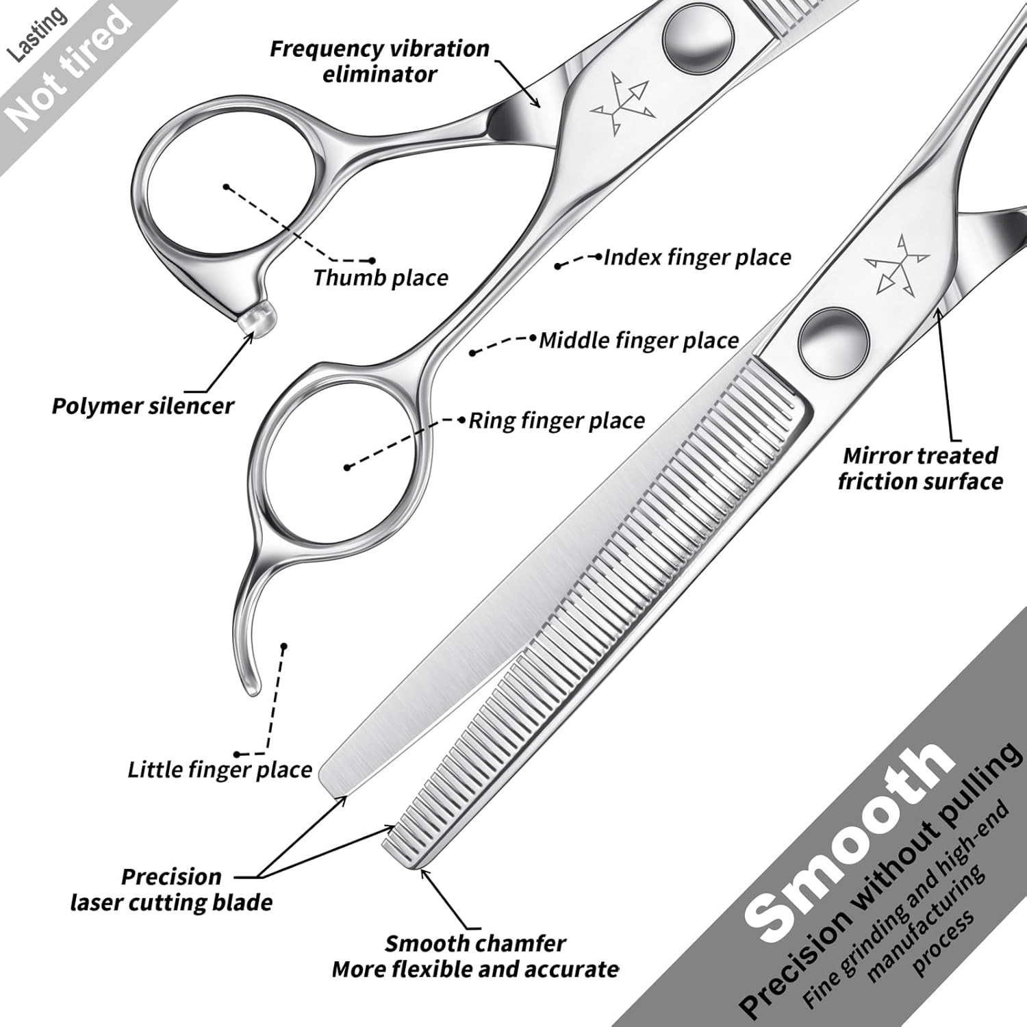 High-end Professional Dog Grooming Thinning Scissors Teeth Cutting Blending Shears Pet Texturizing Shears 7 Inch Extremely Very Sharp Stainless Steel Alloy For Cat Other Animals Groomer