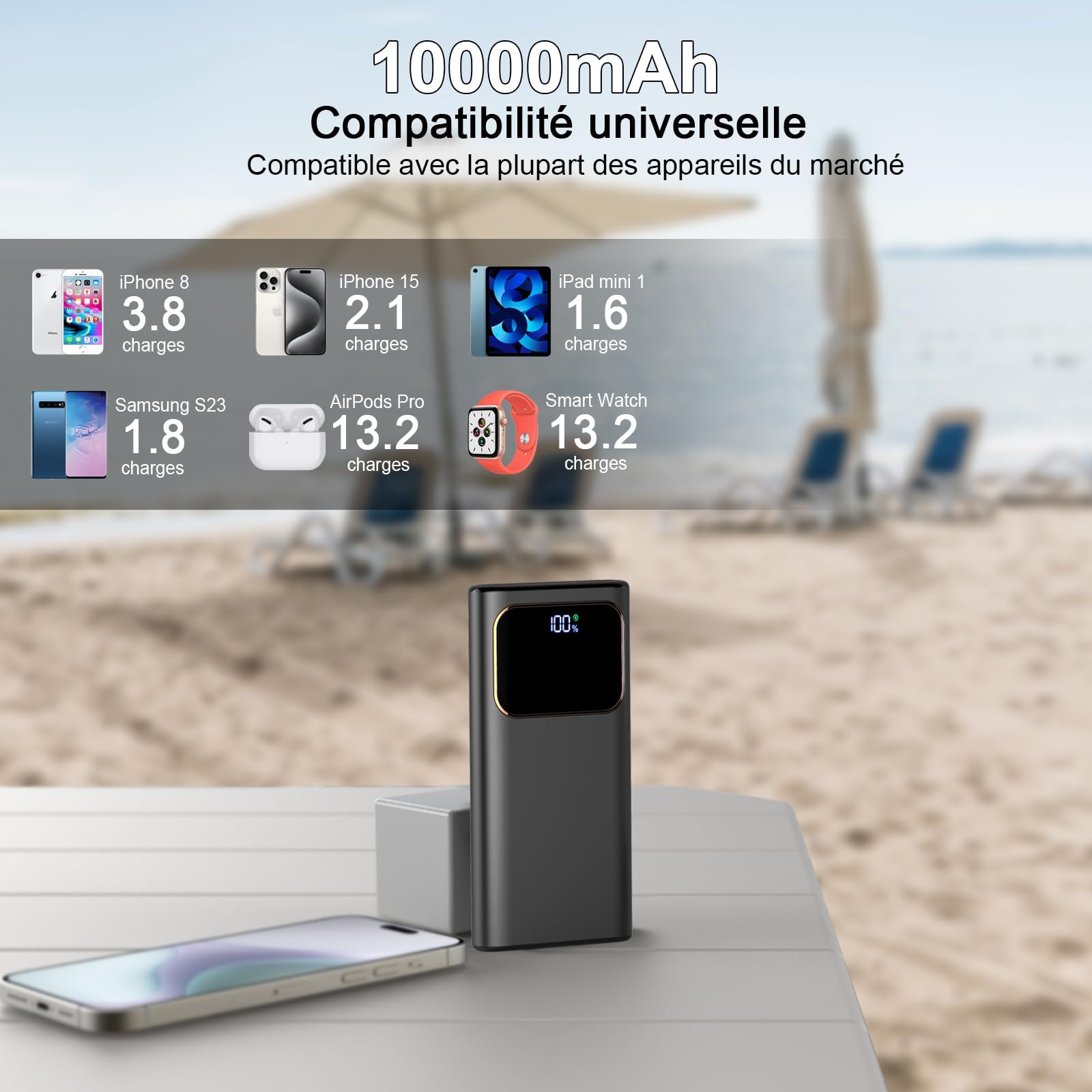 Batterie Externe, 10000mAh 22.5W Power Bank, Batterie Portable USB C Input & Output PD3.0 QC4.0,Charge Rapide Powerbank à Affichage LED pour iPhone Samsung et Autres téléphone, Noir