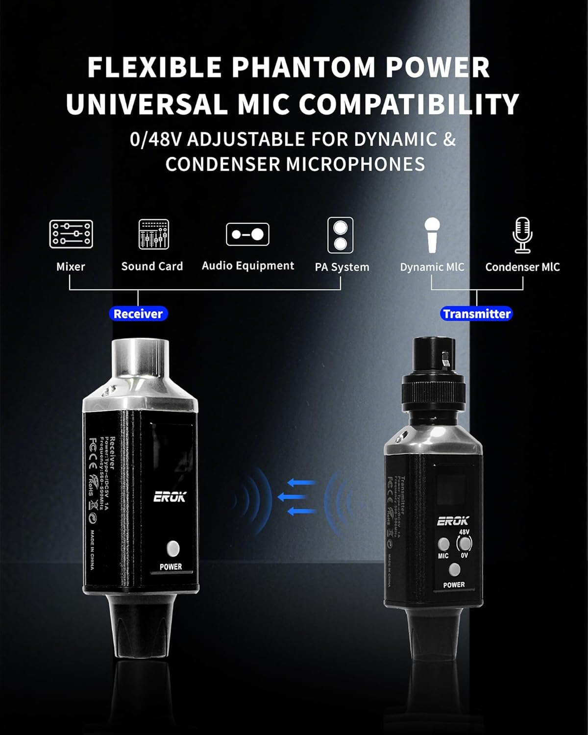 EROK Wireless XLR Transmitter & Receiver, 16-Channel 200FT Range Mic System Supports 48V Phantom Power, Adapter for Dynamic Mics/PA/Mixer (MW-6,Black)