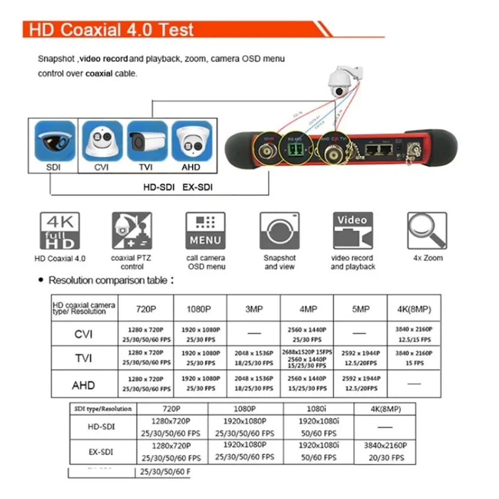 Tester IPC CCTV 4k Da 7 Pollici 8MP TVI CVI SDI CVBS IP AHD 6 IN 1 Tester For Telecamera Monitor Con Misuratore Di Potenza Ottica POE UTP TDR(TI-9697ADHS)