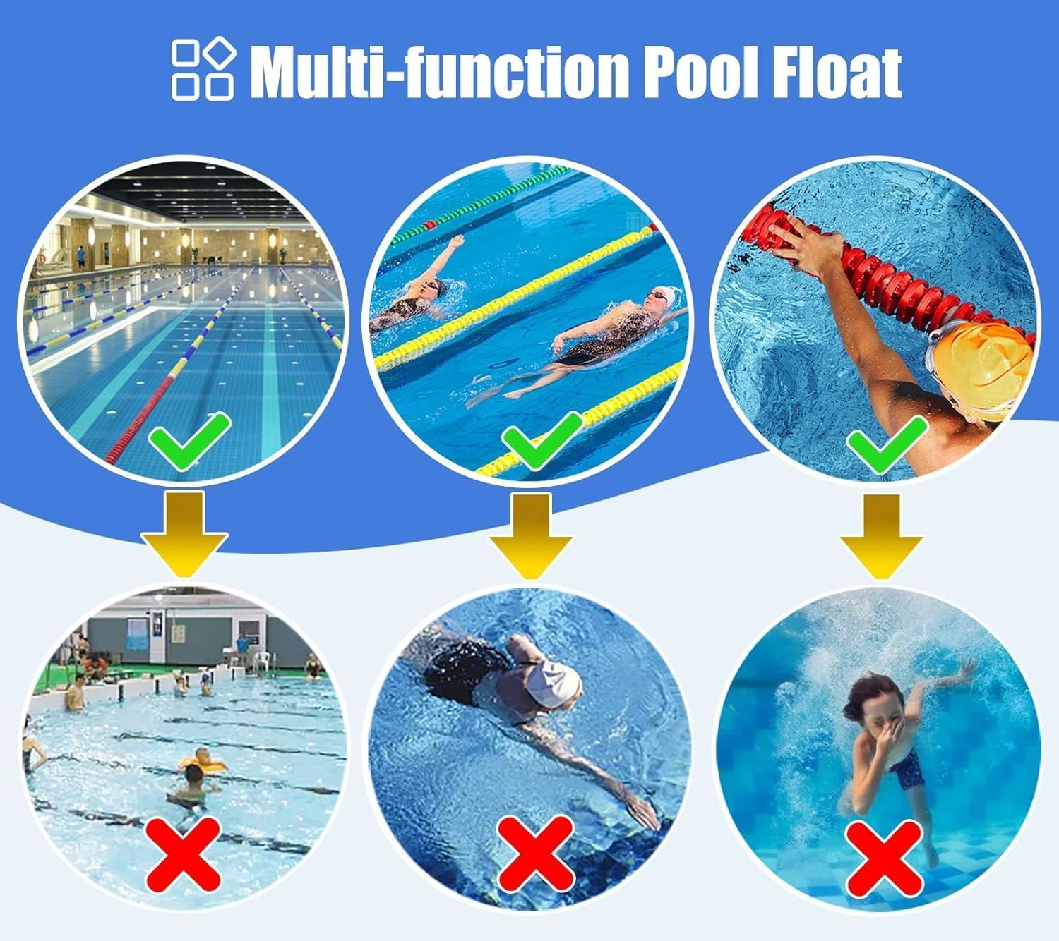 Durable Floating Pool Lane Dividers - Enhanced Visibility & Stability for Swimming, Water Sports & Training - Ideal for Parents & Athletes,Steel Wire Rope,1m/3.3ft