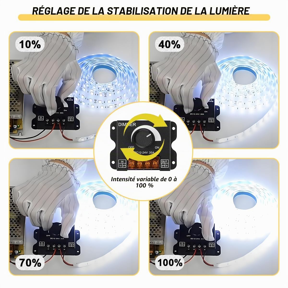 Commutateur variateur LED PWM 12 V-24 V CC 30 A, commutateur Marche/arrêt avec Gradation à fréquence réglable pour Bande LED Monochrome, boîtier en Fer galvanisé
