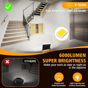 T-SUN 5400Lumen LED Work Light with Stand, 60W Floodlight [Energy Class A]