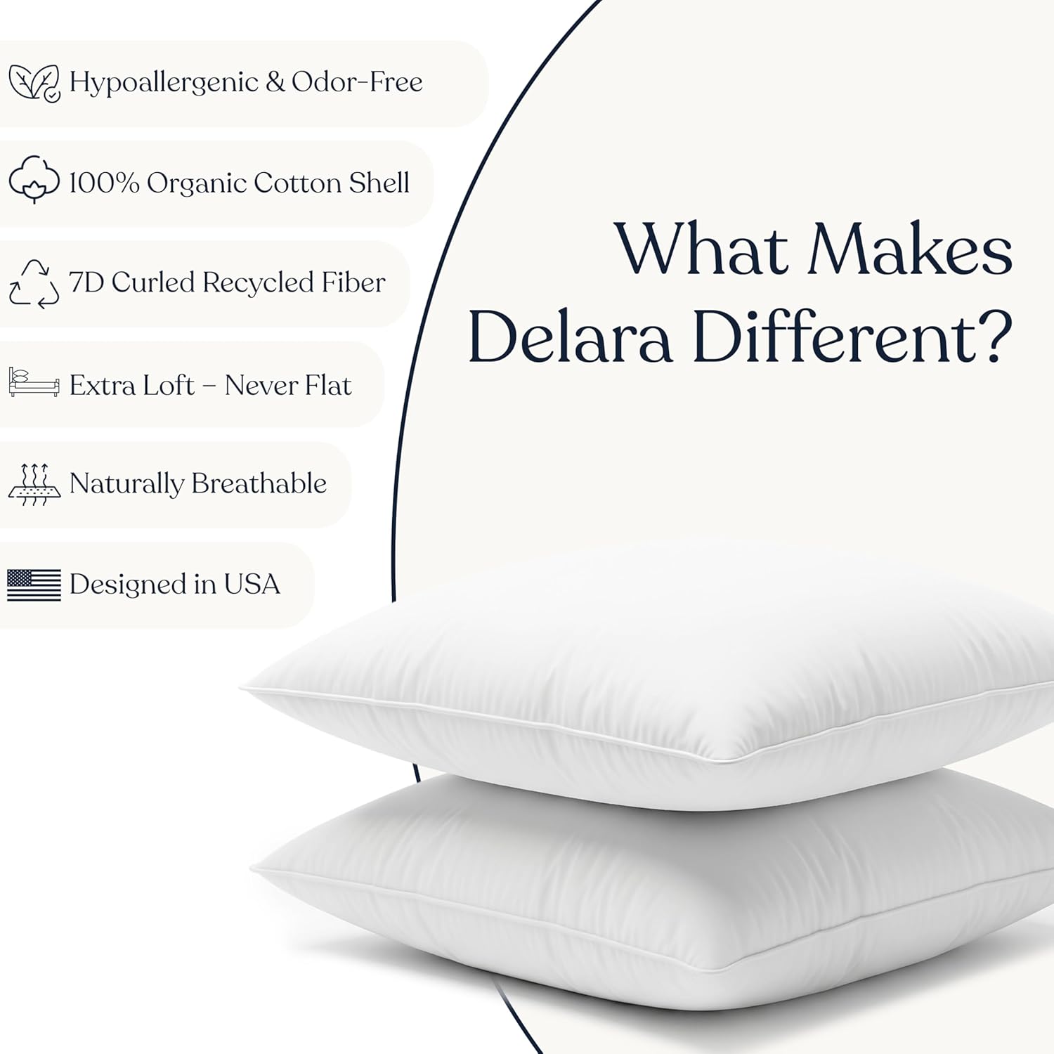 Throw Pillow Inserts 16X16 Set of 2 - Organic Cotton Shell, 7D Recycled Down Alternative Fill, Decorative Lumbar Pillow Insert for Couch, Bed & Sofa - 444 GSM, Fluffy & Supportive