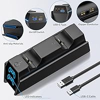 Vista 5 de PS5 Controller Charger Station Compatible with PlayStation 5 Faceplates Edge & Dual Controller, 9 Lightings PS5 Accessories Charging Station, PS 5