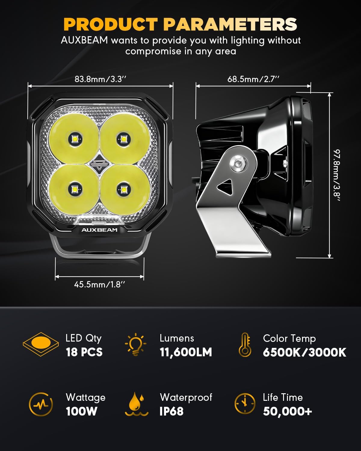 Auxbeam 3 Inch LED Pod Lights, Color Play Series Offroad Driving Light with Amber White DRL & Turn Signal 11600LM 100W Square Spot Beam Fog Ditch Lights for Truck Jeep ATV UTV, White Amber Covers