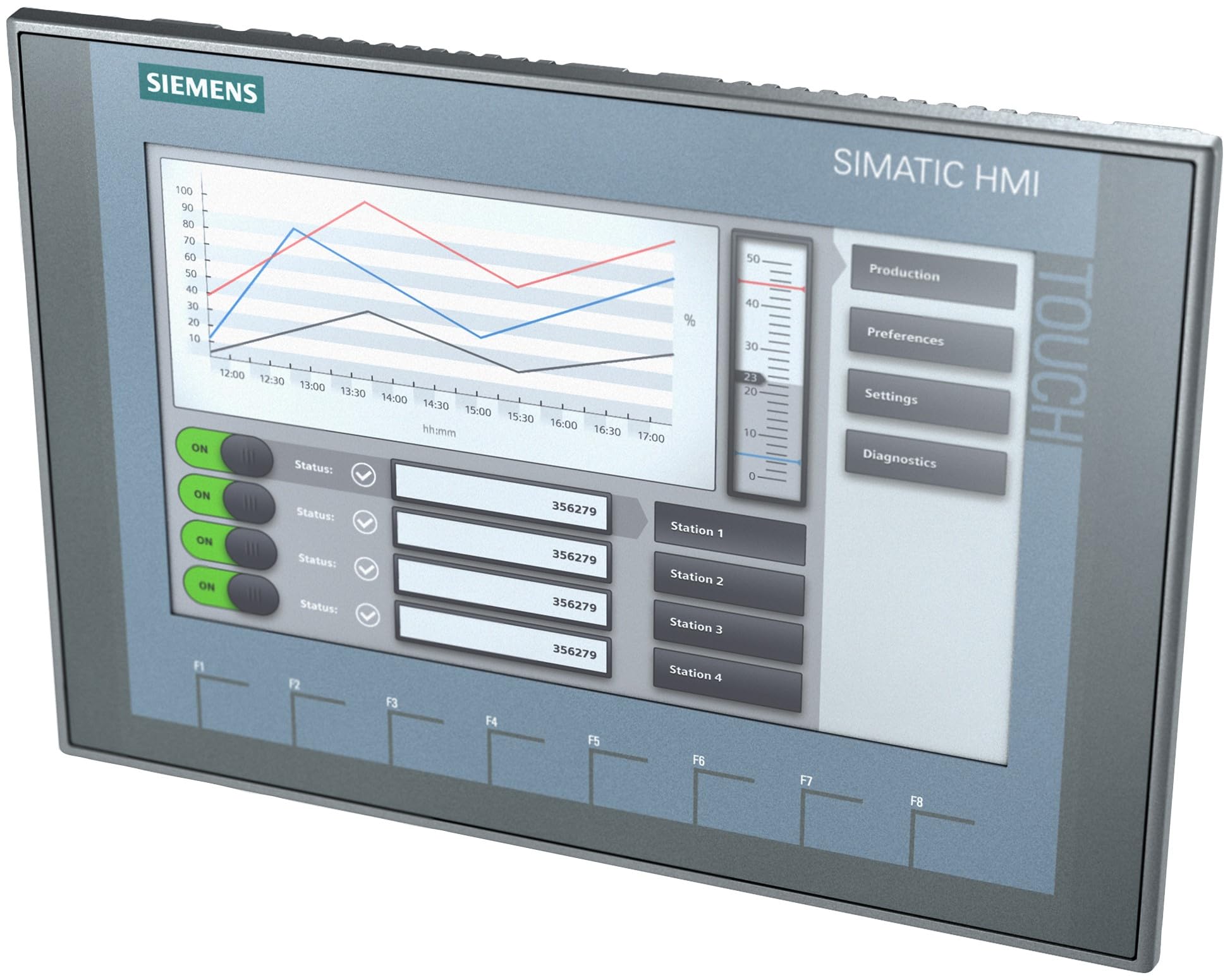 Siemens ST801 – Panel Basic SIMATIC Metall Hart Integral KTP900 Display TFT 9 "