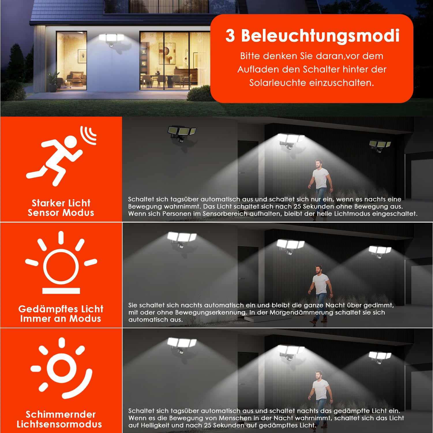 Proiettore LED 302 con sensore di movimento esterno, 1500 lm, 6500 K, IP65, 3 modalità di illuminazione, proiettore esterno, alta luminosità, lampada di sicurezza per interni ed esterni