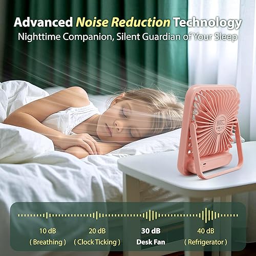 Miniatura 4 de Ventilador de viaje para dormir, ventilador portátil para artículos esenciales de verano, pequeño ventilador de escritorio recargable de 100