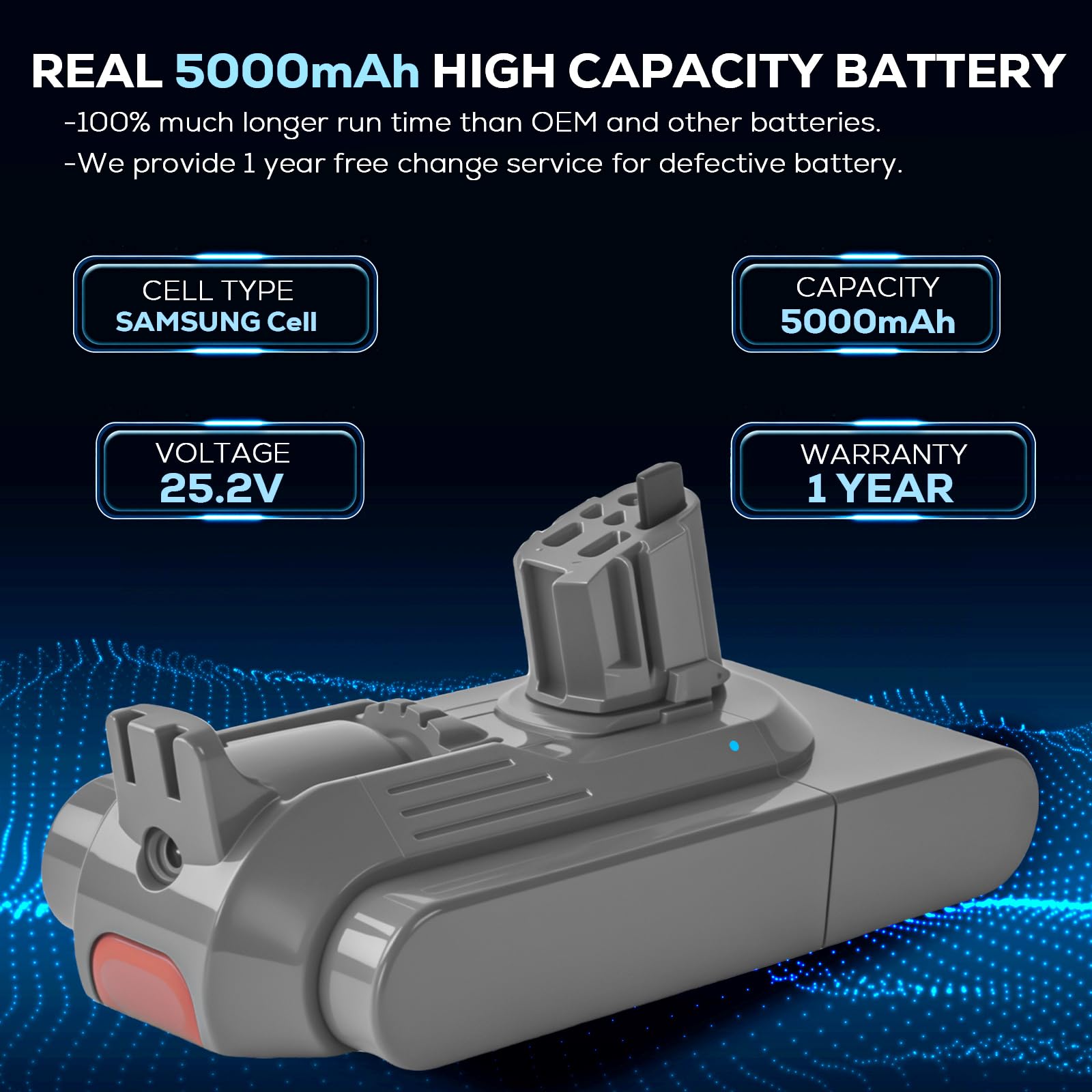Amazon.com: Batryuic Real 5.0Ah V11 V15 Click in Battery