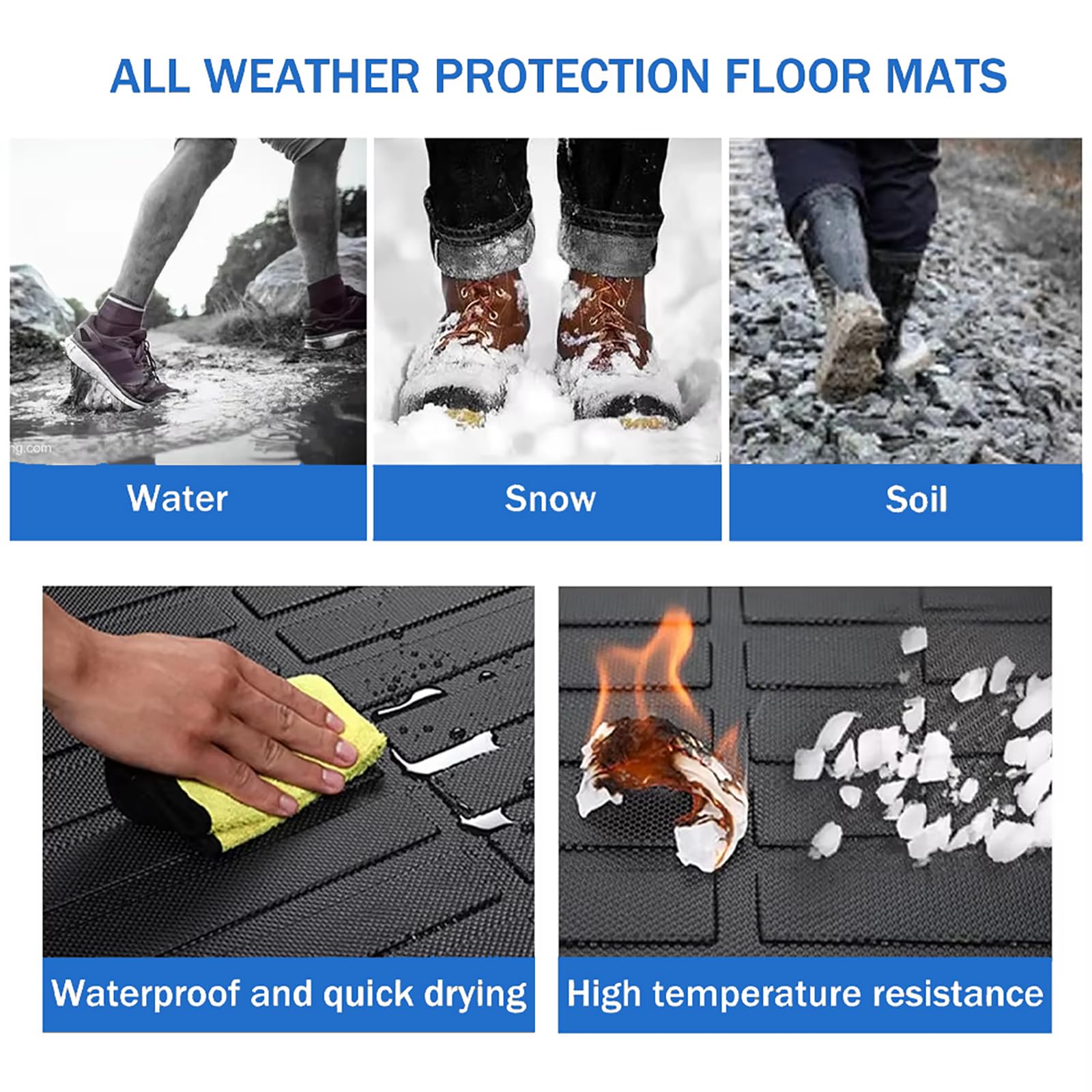 TPE Floor Mats Custom for Great Wall Tank 500 LHD Fuel 7 Seats 2022-2023 All Weather Floor Mats — view 4