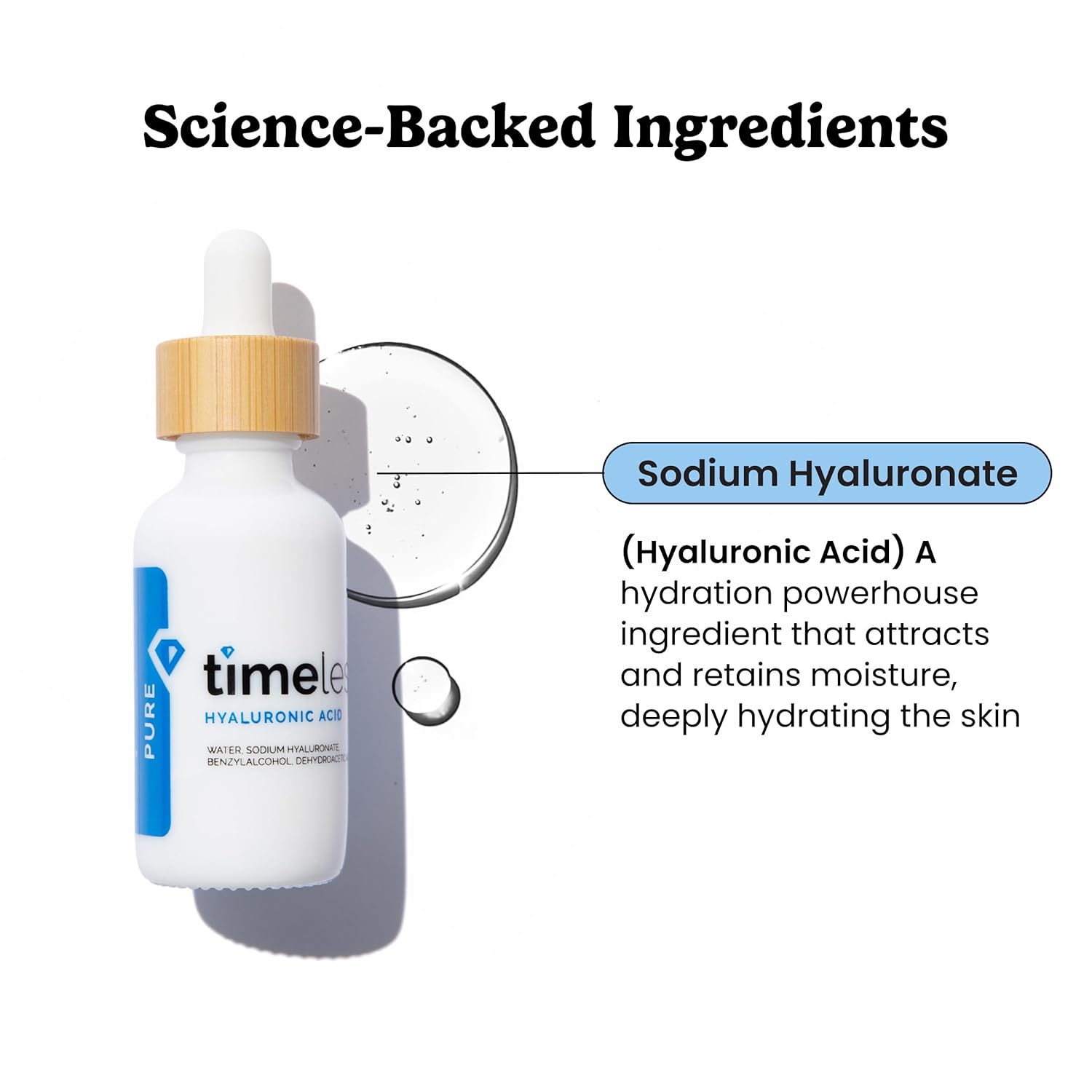 Timeless Skin Care Hyaluronic Acid 100% Pure Serum - Hydrating Face Serum for Personal Care - Fragrance-Free Hyaluronic Acid Serum for Skin Care - 2 oz (Pack of 2)