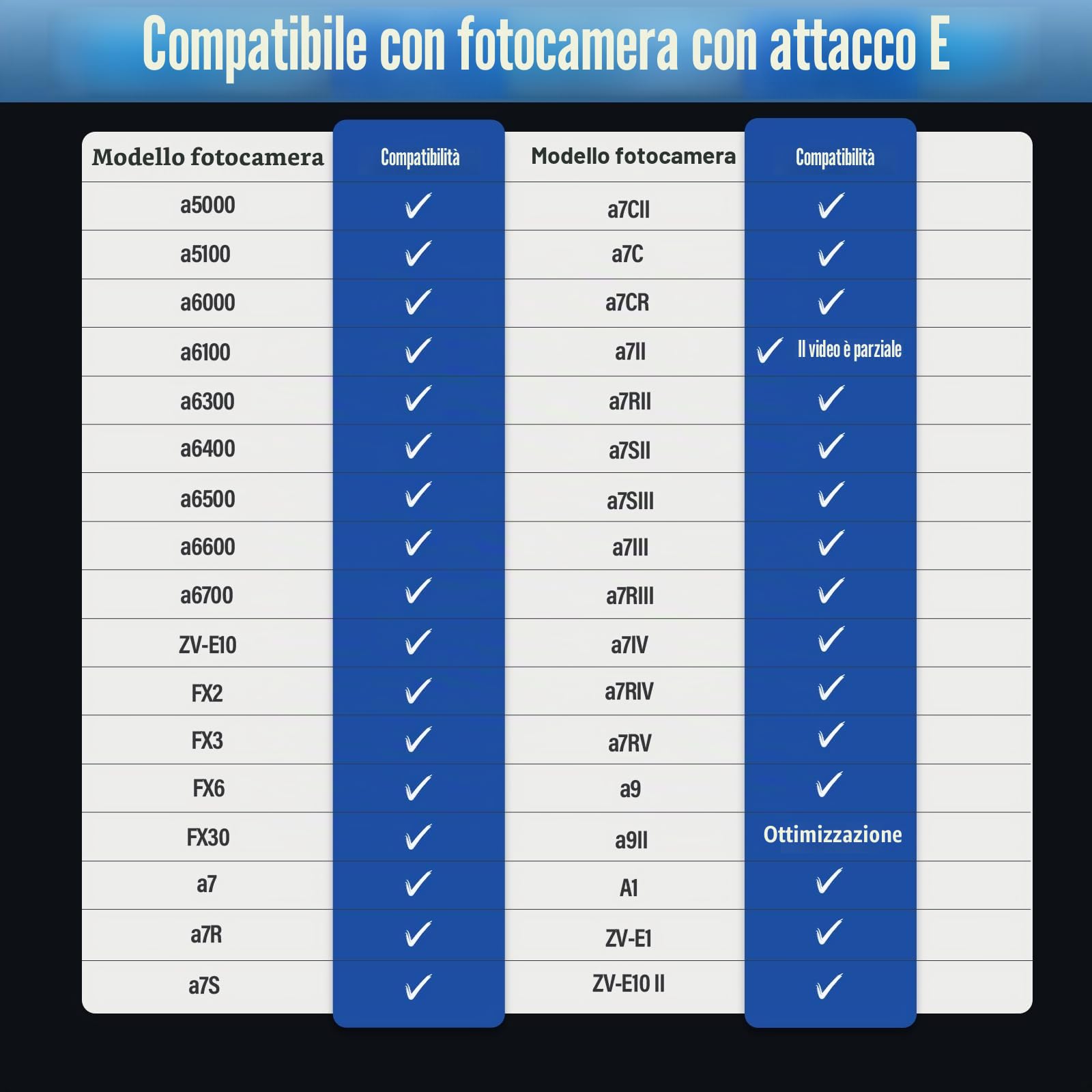 SIRUI Astra 50mm T1.8 1.33X Obiettivo Anamorfico, Obiettivo Cine Full-Frame con Autofocus e Grande Diaframma per Fotocamere E-Mount, Compatibile con A7C, A7IV, A9, A6700, ZV-E10, FX30 (Neutro Flare)