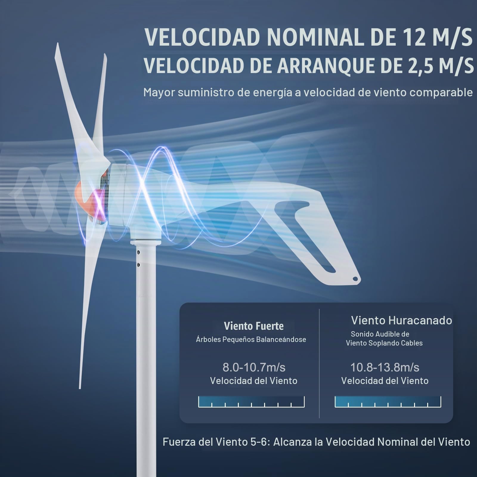 VEVOR Kit de Generador de Turbina Eólica 500 W 12V 3 Palas Controlador MPPT Dirección del Viento Ajustable Velocidad de Arranque del Viento 2,5 m/s con Anemómetro para Hogar, Granja, Vehículos, Barcos