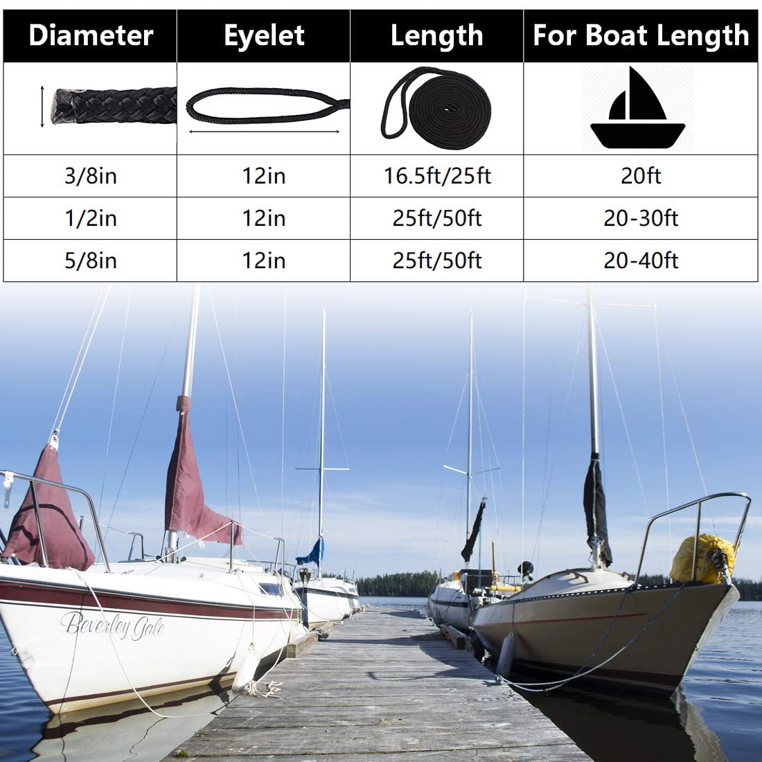 OROOTL Corde d'amarrage en polyester pour bateau - Noir - Diamètre : 10 - 12 mm - Longueur : 7,5 m - Longueur : 15 m