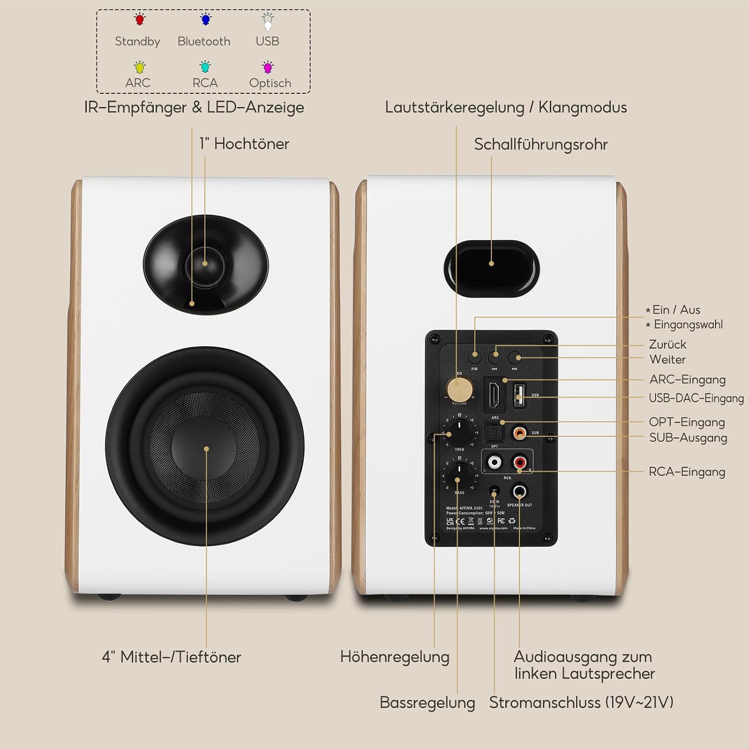 AIYIMA S600 Speaker Front and Rear Panels