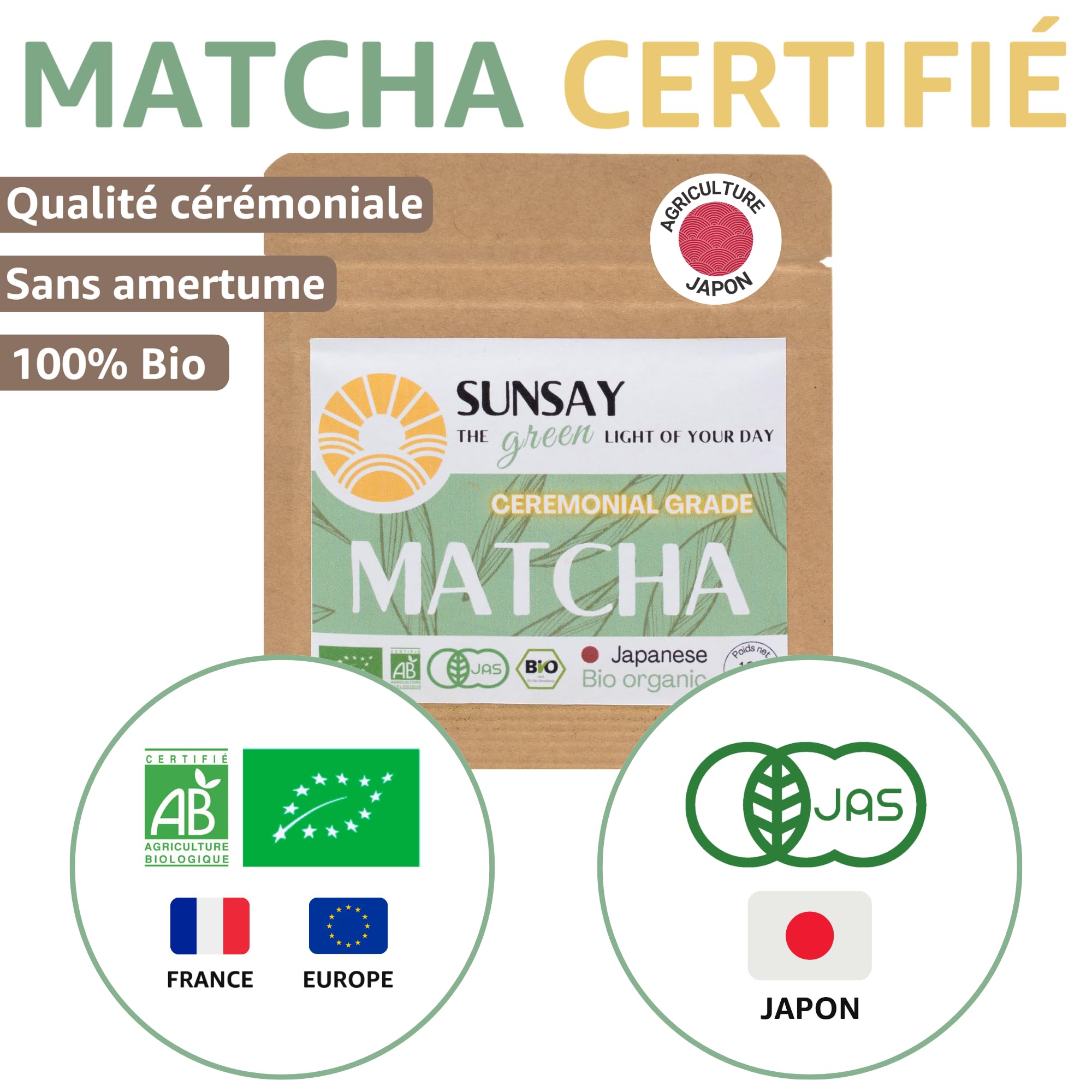 SUNSAY® Kit Matcha Bio Japonais | Coffret Complet avec Matcha Grade Cérémonial + Bol Chawan + Fouet Chasen + Cuillère Bambou | Conditionné en France