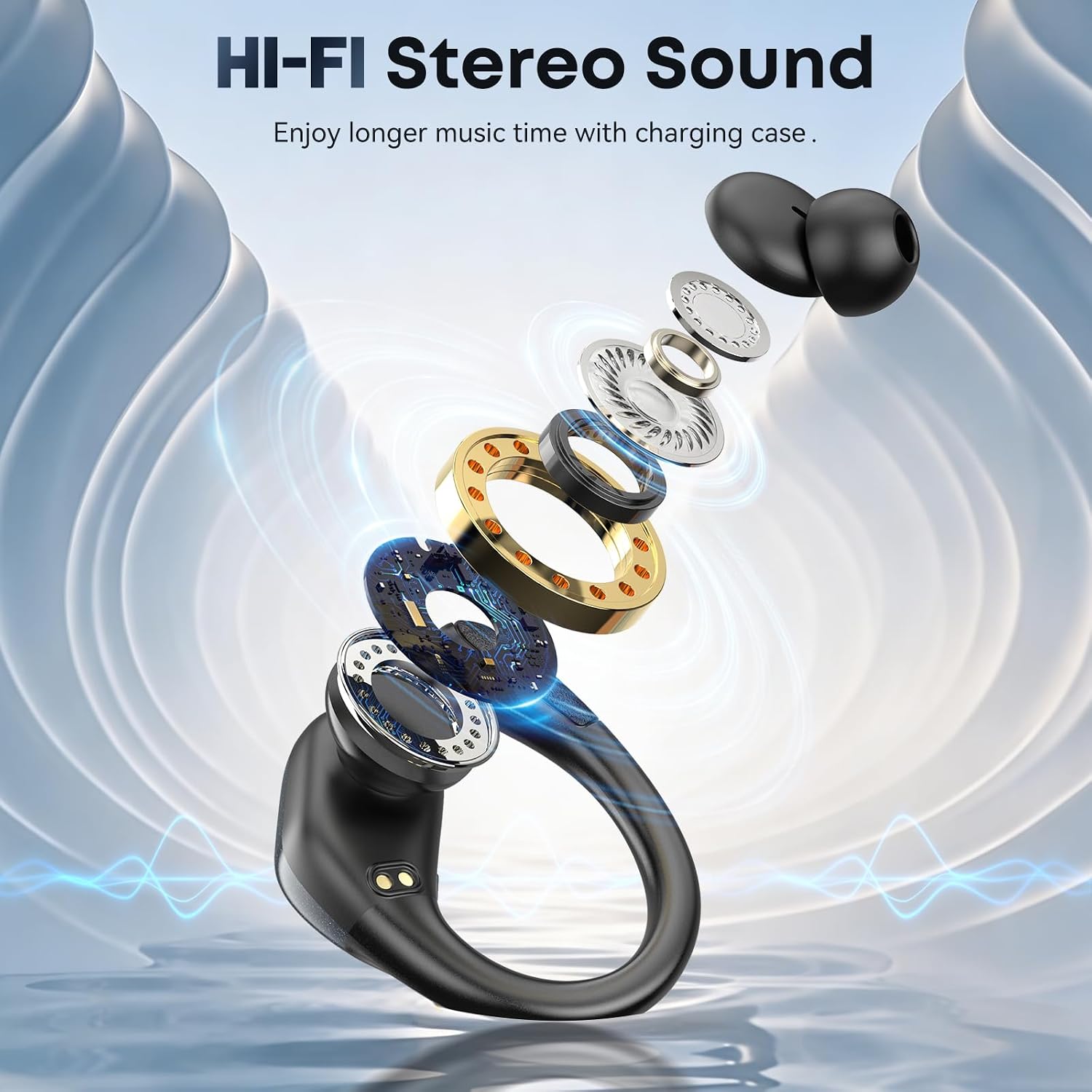 HAOYUYAN Sports Bluetooth Headphones, 80Hrs Playtime Wireless Earbuds with LED Power Display, IPX7 Waterproof Earphones for Workout/Running, Noise Canceling Headset Ear Buds(Black) image 5