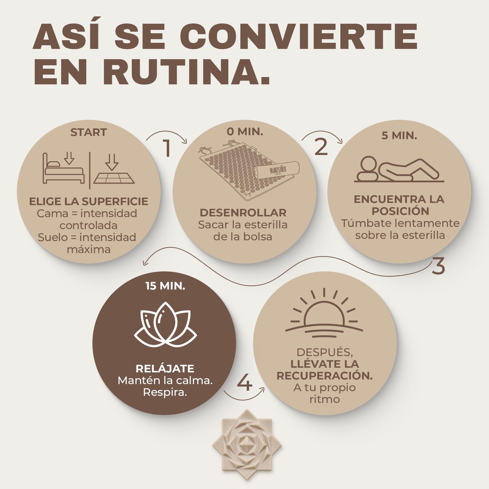 Glanzstück Berlin® Health Collection: Set de esterilla de acupresión XL TO GO Intense de lino, ayuda para aliviar la tensión, dolor de espalda, esterilla de masaje con bolsa, sostenible