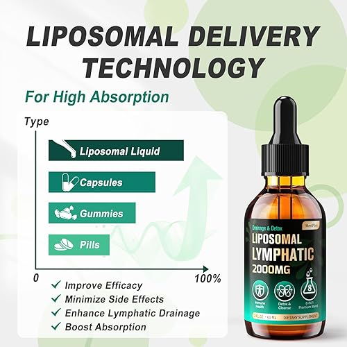 Miniatura 5 de Gotas de drenaje linfático - Soporte del sistema linfático, 2 onzas líquidas, suplementos de drenaje linfático liposomal con cuchillas, caléndula,