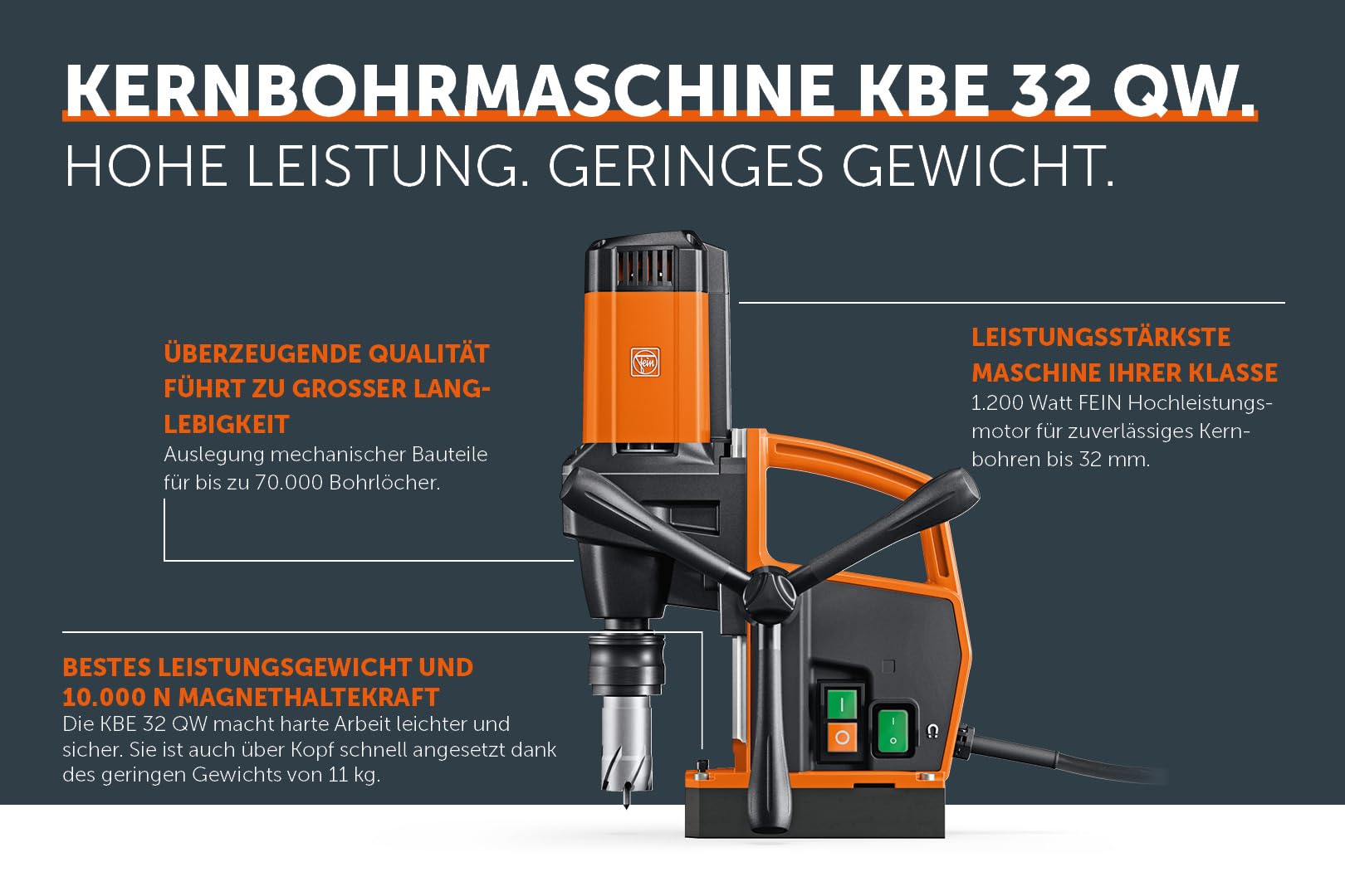 FEIN Endurance-Magnet-Kernbohrmaschine KBE 32 QW 1-Gang für Bohrkronen, extrem klein und leichtgewichtige , max. Bohrdurchmesser HM/HSS: 32 mm, Kernbohreraufnahme: 3/4" Weldon, max. Bohrtiefe 50 mm