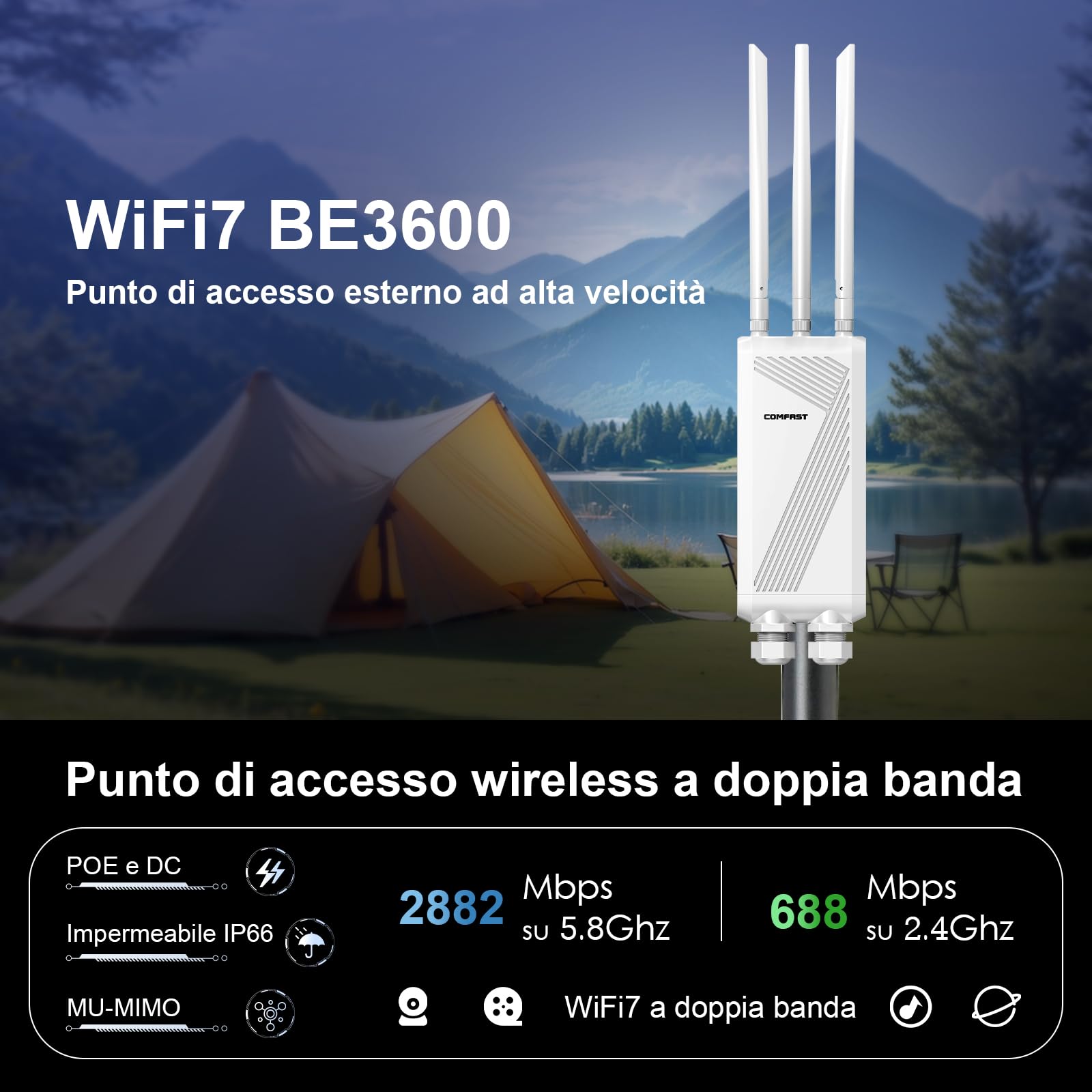 COMFAST Ripetitore WiFi Esterno, WiFi7 3600Mbps Access Point WiFi Esterno Dual Band, 3 Antenne Rimovibili, 360° Copertura, 3 Porte Gigabit (1WAN+2LAN), 48V POE, IP66, Modalità Ripetitore/Router/AP