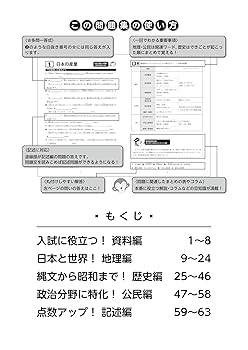 高校受験対策 ファーストマニュアルA 問題 要点 ファーストマニュアルA 高校受験教材 親心書籍 高校受験対策