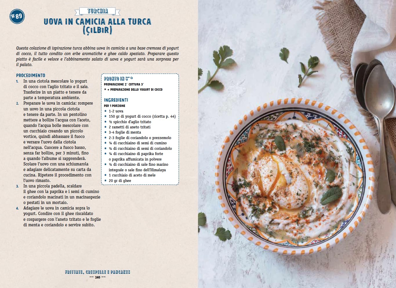 Colazioni e brunch dal mondo. 120 ricette per stare bene e non annoiarsi mai senza zucchero, cereali e latticini