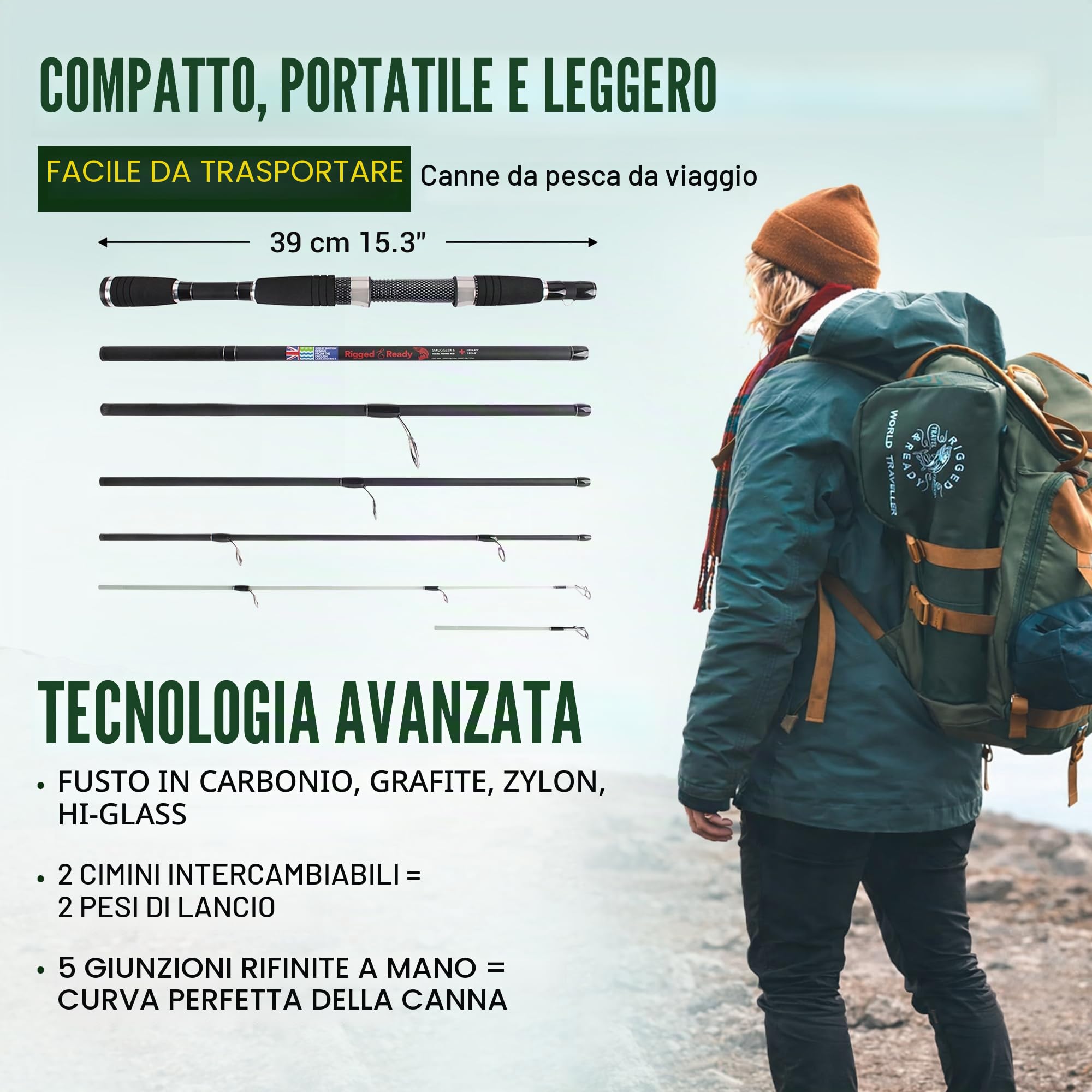 Smuggler Series - Canna da pesca e valigia da viaggio (Smuggler 5,6,7 e Max) - Canna da pesca nano carbonio per esche spinning, carpe, luccio, pesca in mare - 4 diverse canne per tutte le tue esigenze