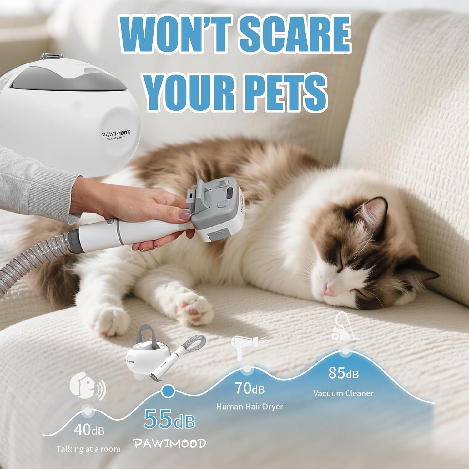 Pet Grooming Vacuum,13000pa Strong Suction Dog Grooming Kit, 2L Dust Cup Dog deshedding Vacuum Brush with 5 Grooming Tools for Shedding Pet Hair, Home Cleaning - Image 6