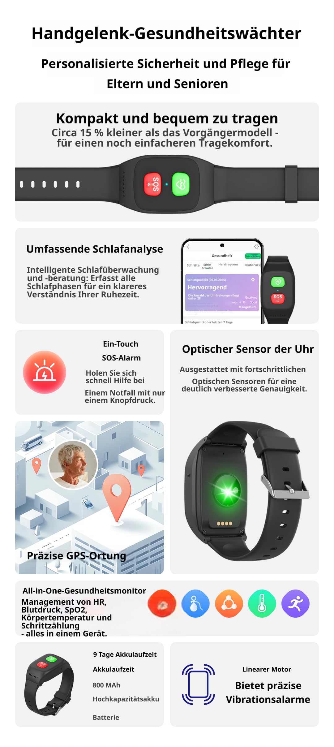 HOTOP Senioren Notruf Armband, GPS Notrufuhr, Sturzerkennung, SIM-Karte | SOS Armband, Persönlicher GPS-Tracker, Hausnotruf für Angehörige, Geschenk