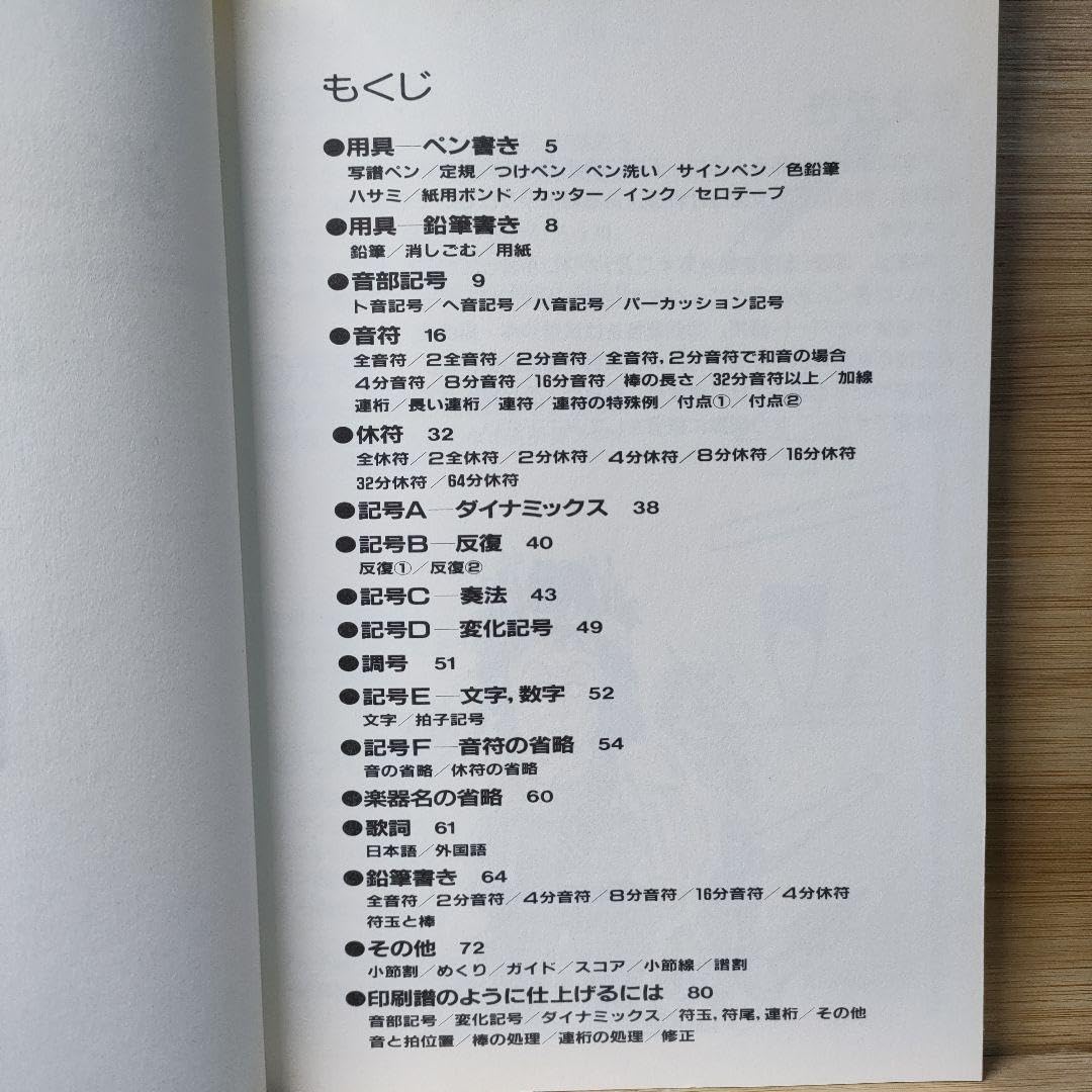 Amazon.co.jp: 楽譜の書き方 仙田尚久 音楽之友社 1990年4月20日第2刷