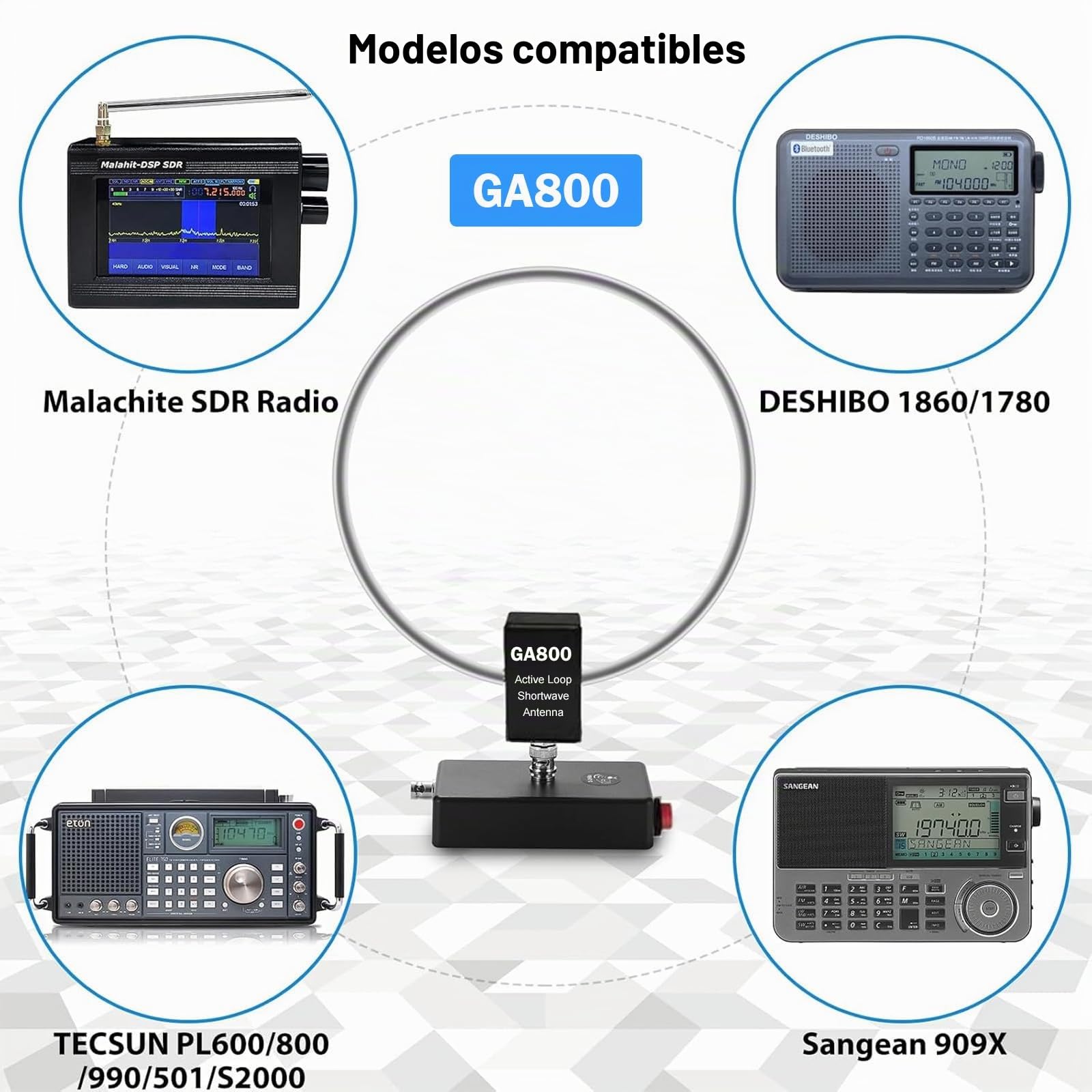 AURSINC GA800 Antena de bucle, antena de radio de onda corta activa con cable BNC 10 KHz-159 MHz HF para radioafición (sintonización gratuita)