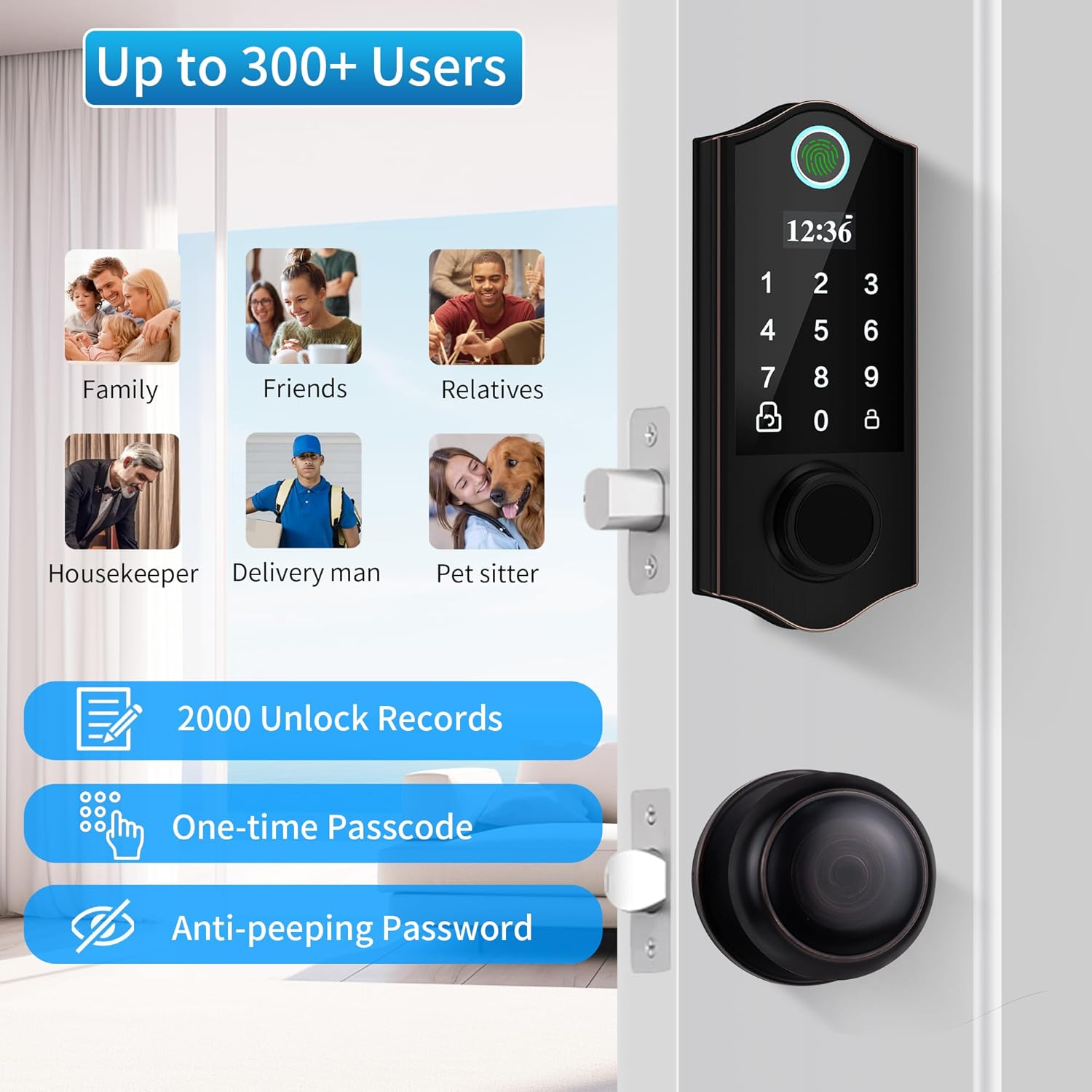 HARFO Fingerprint Door Lock showing 'Up to 300+ Users' with icons for family, friends, relatives, housekeeper, delivery man, and pet sitter, along with features like 2000 Unlock Records, One-time Passcode, and Anti-peeping Password.