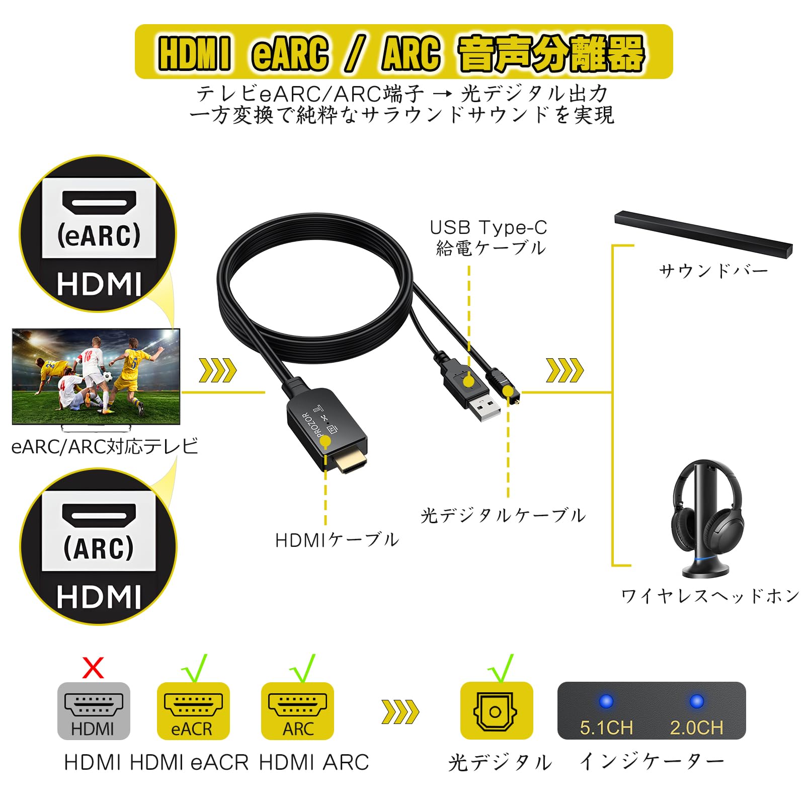 Amazon.co.jp: PROZOR HDMI ARC/eARC to 光デジタル 変換器 eARC/ARC