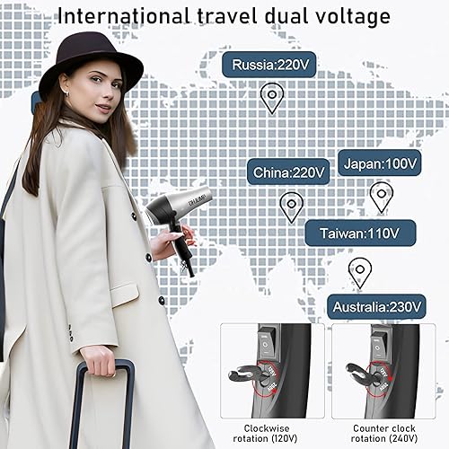 Miniatura 2 de OHJUMP Mini secador de pelo de viaje con difusor, secador de pelo compacto portátil de doble voltaje, enchufe de la UE, 1875 W, potente secado