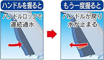 Amazon | トヨックス 凍結割れに強く長持ち アクアネットノズル N-42