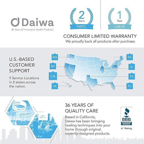 Miniatura 2 de Daiwa Masajeador de percusión Felicity Electric de mano de cuerpo completo de doble cabeza, masaje de golpeteo  Doble tapper 3 nodos intercambiables