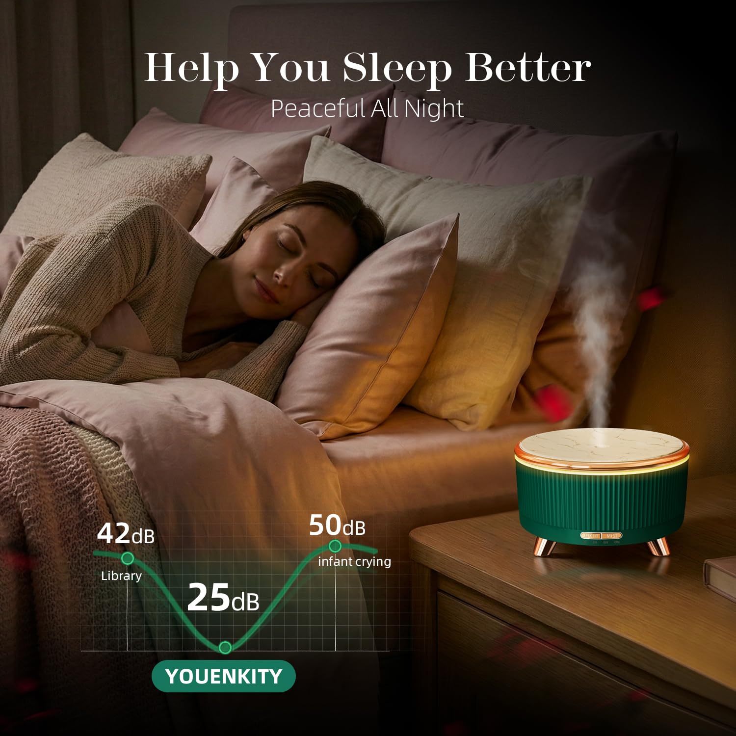 Diffusore di oli essenziali da 500 ml: diffusore di aromi ad ultrasuoni con telecomando per spa, hotel, sala yoga, umidificatore per camera da letto, con luci notturne a 7 colori e spegnimento