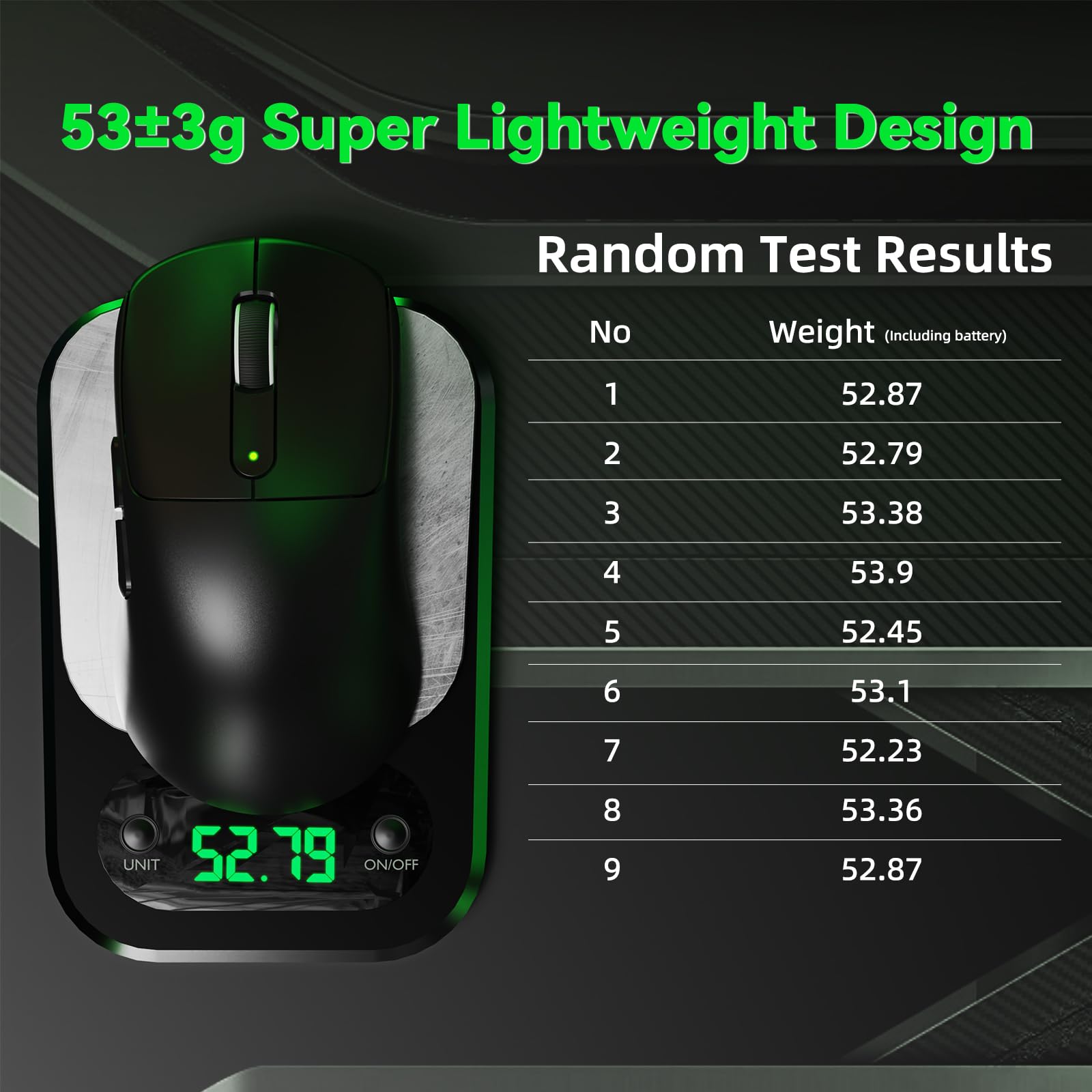 ATTACK SHARK V5 Mouse Gaming Wireless, 53g, Switch Ottici, MCU Nordic52840, Sensore PAW3950MAX, Ricevitore 8KHz LED, 20000 FPS, 42K DPI, BT/2.4Ghz/Cavo,500mAh