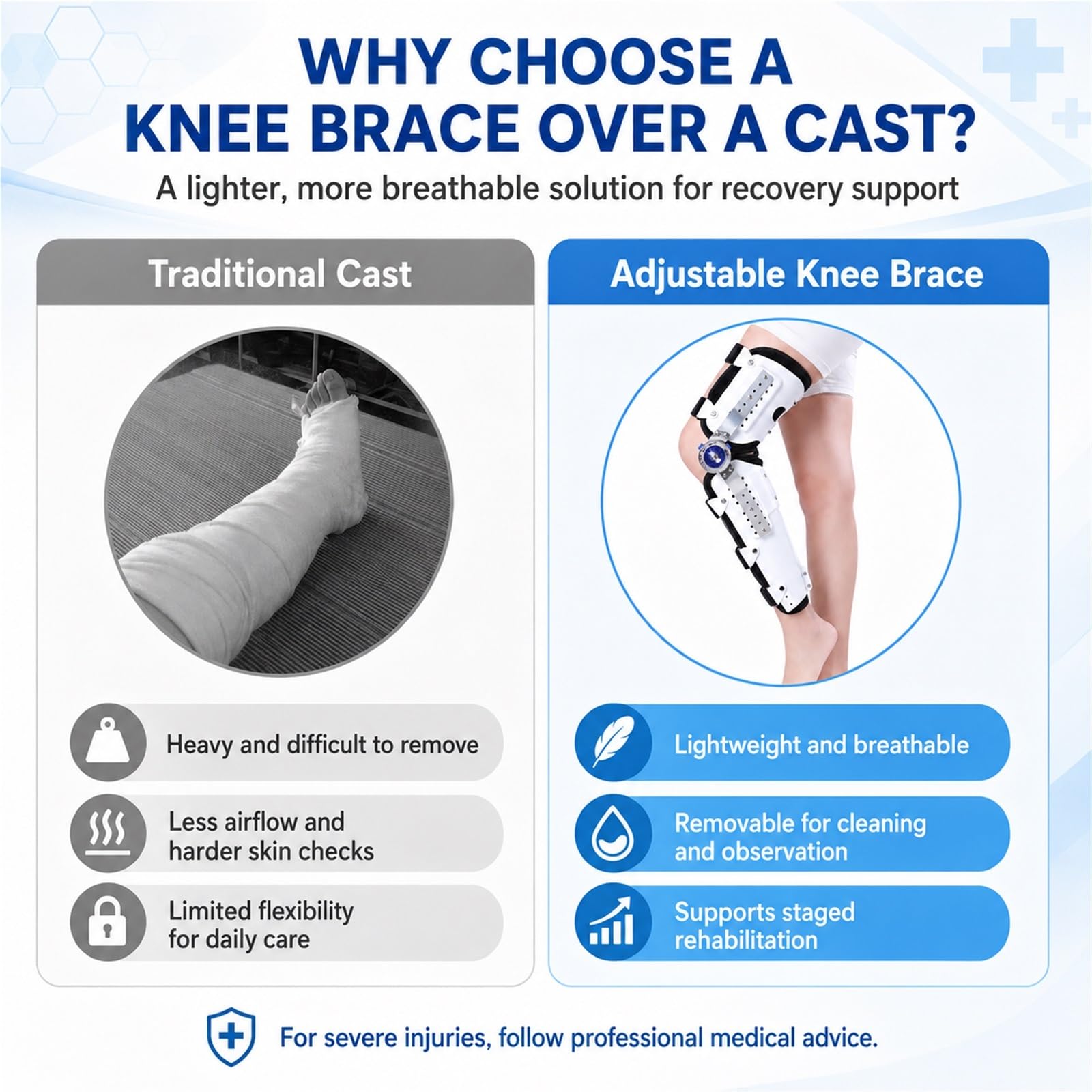 Tutore Ginocchio Regolabile ROM Ortesi Post Operatoria per ACL MCL PCL Immobilizzatore Articolato Riabilitazione Lesioni Legamenti Supporto Ortopedico Uomo Donna(160-200cm)
