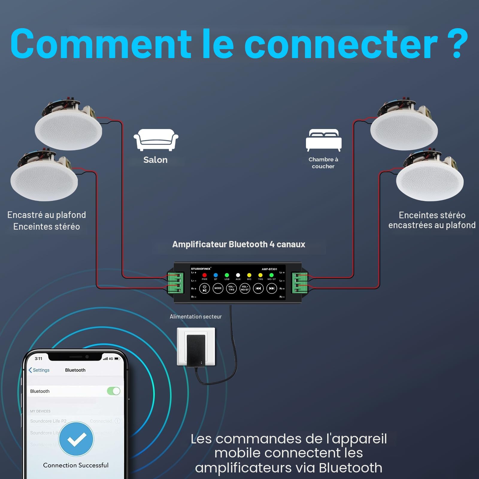STUDIOFINIX Enceintes Bluetooth de plafond de 16,5 cm, système d'enceintes filaires encastrées de 600 W, idéal pour home cinéma, salon, bureau, kichten, salle d'étude, cave, terrasse couverte et