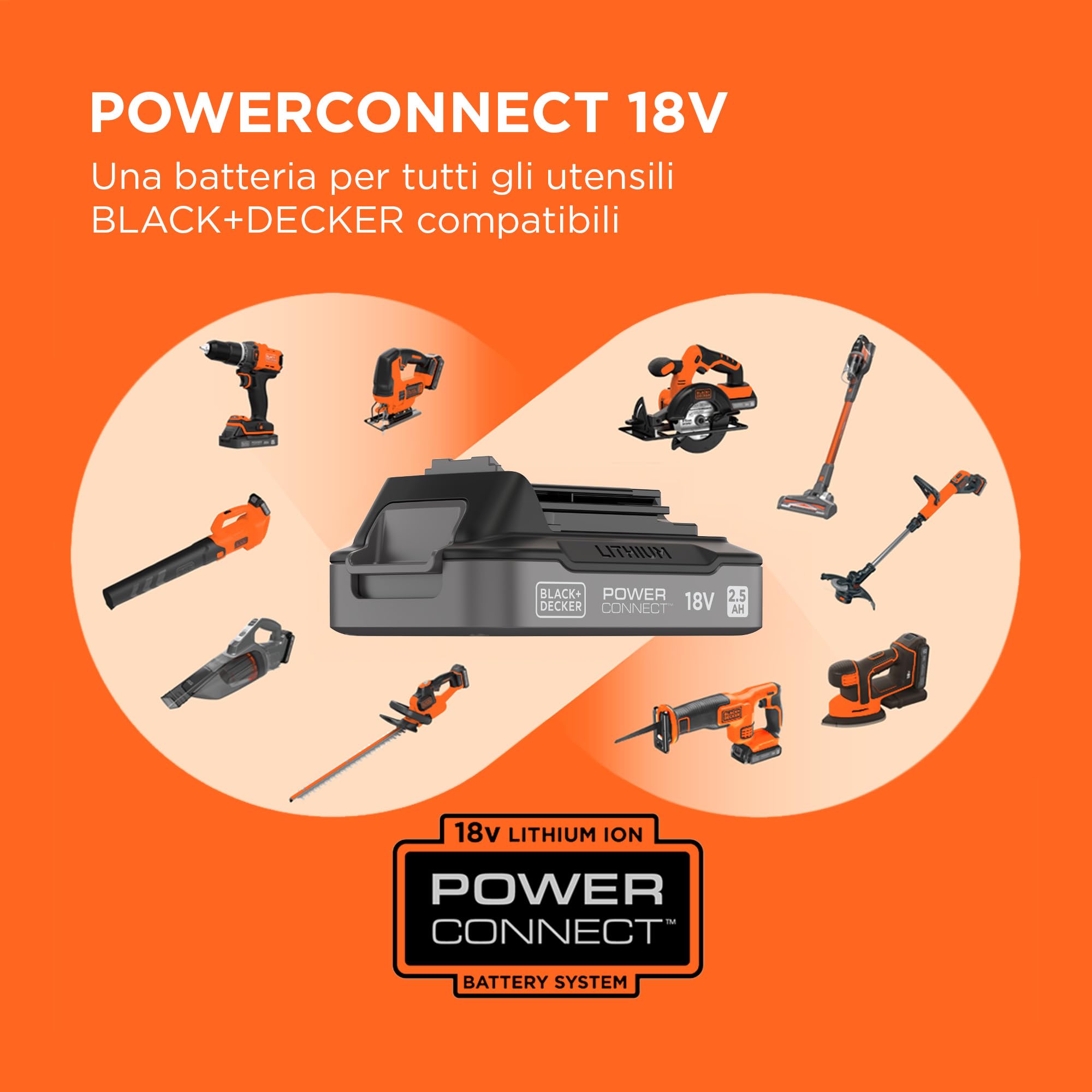 BLACK+DECKER Trapano avvitatore a batteria da 18 V, coppia massima di 45 Nm, 2 batterie da 2,0 Ah, caricatore da 1 A e kitbox, BCD382D2XK-QW
